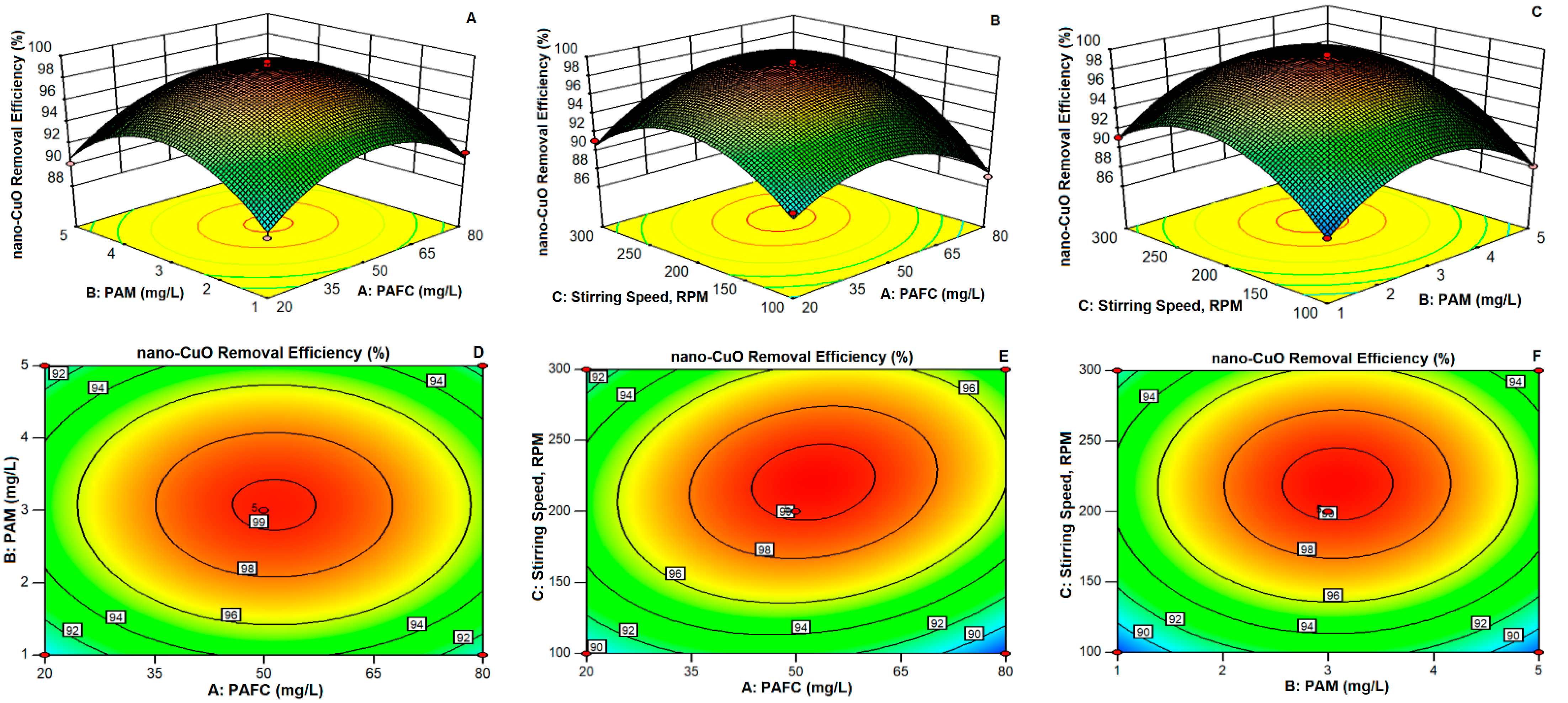 Nanomaterials 11 02753 g005 Nanomaterials 11 02753 g005