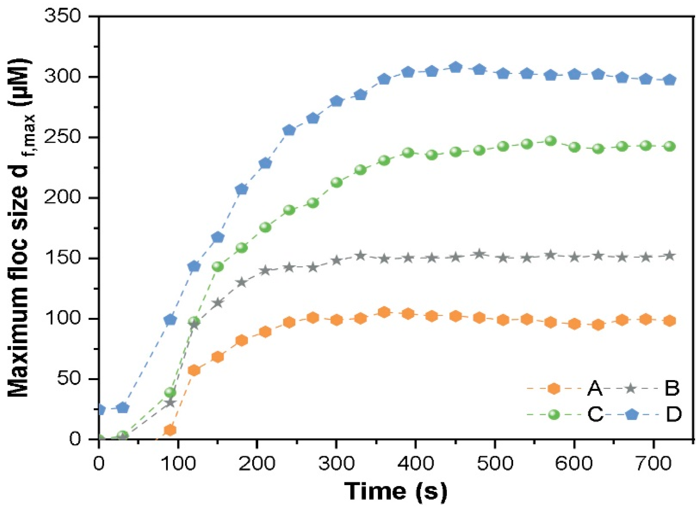 Nanomaterials 11 02753 g006 Nanomaterials 11 02753 g006