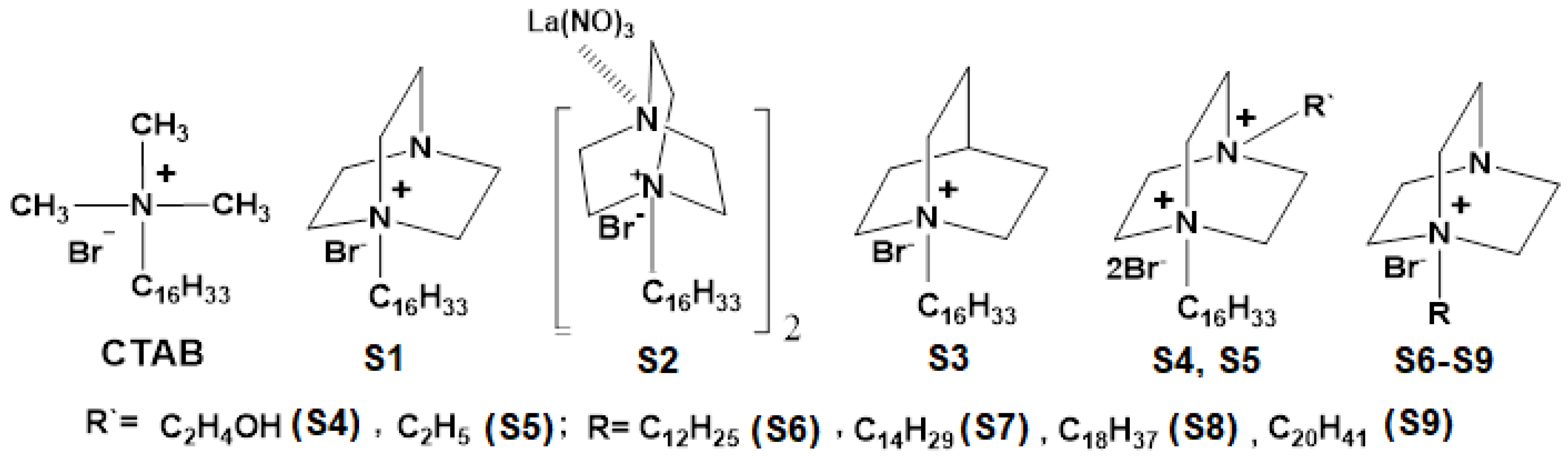 Nanomaterials 11 02758 g001