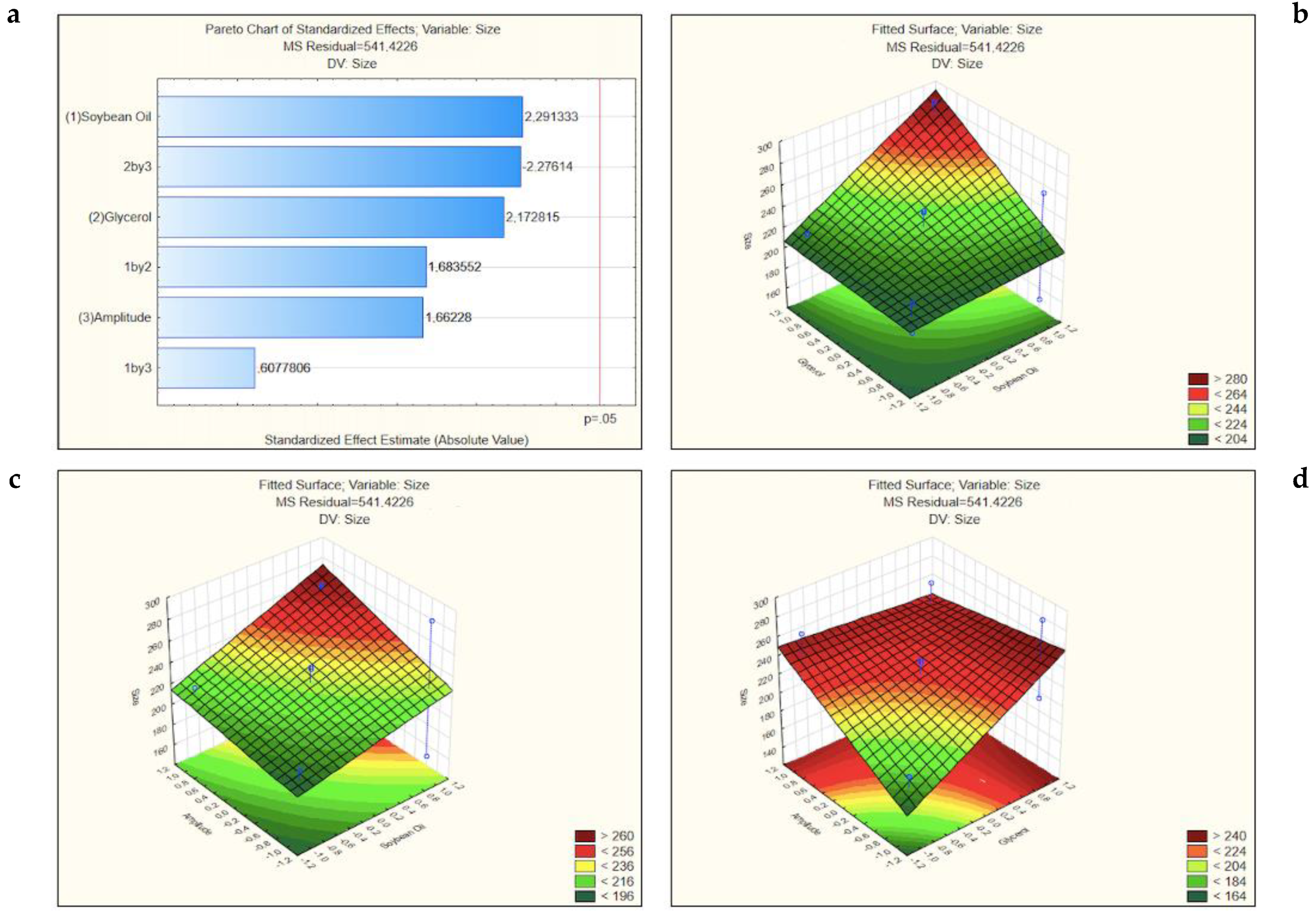 Nanomaterials 11 02758 g002