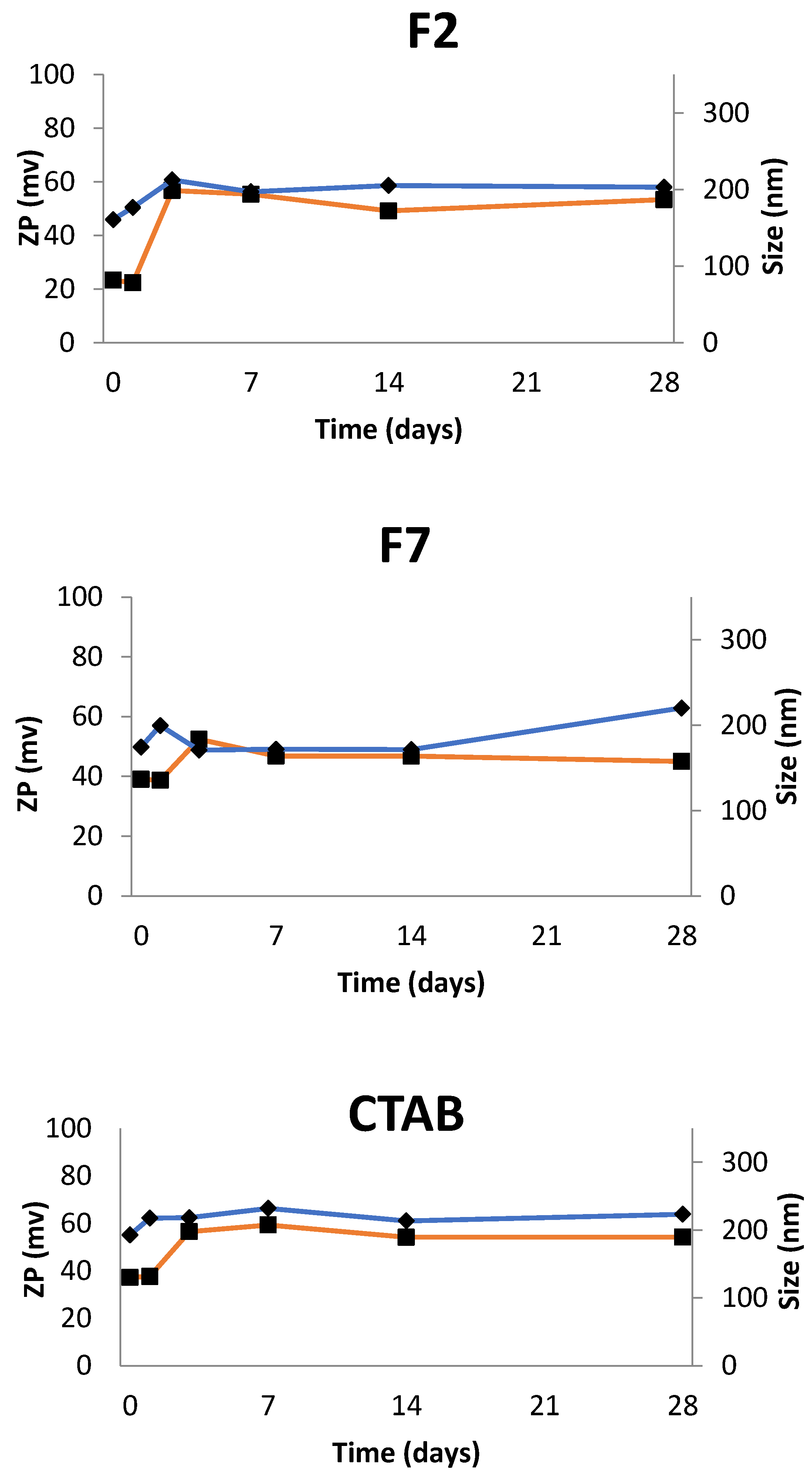Nanomaterials 11 02758 g008