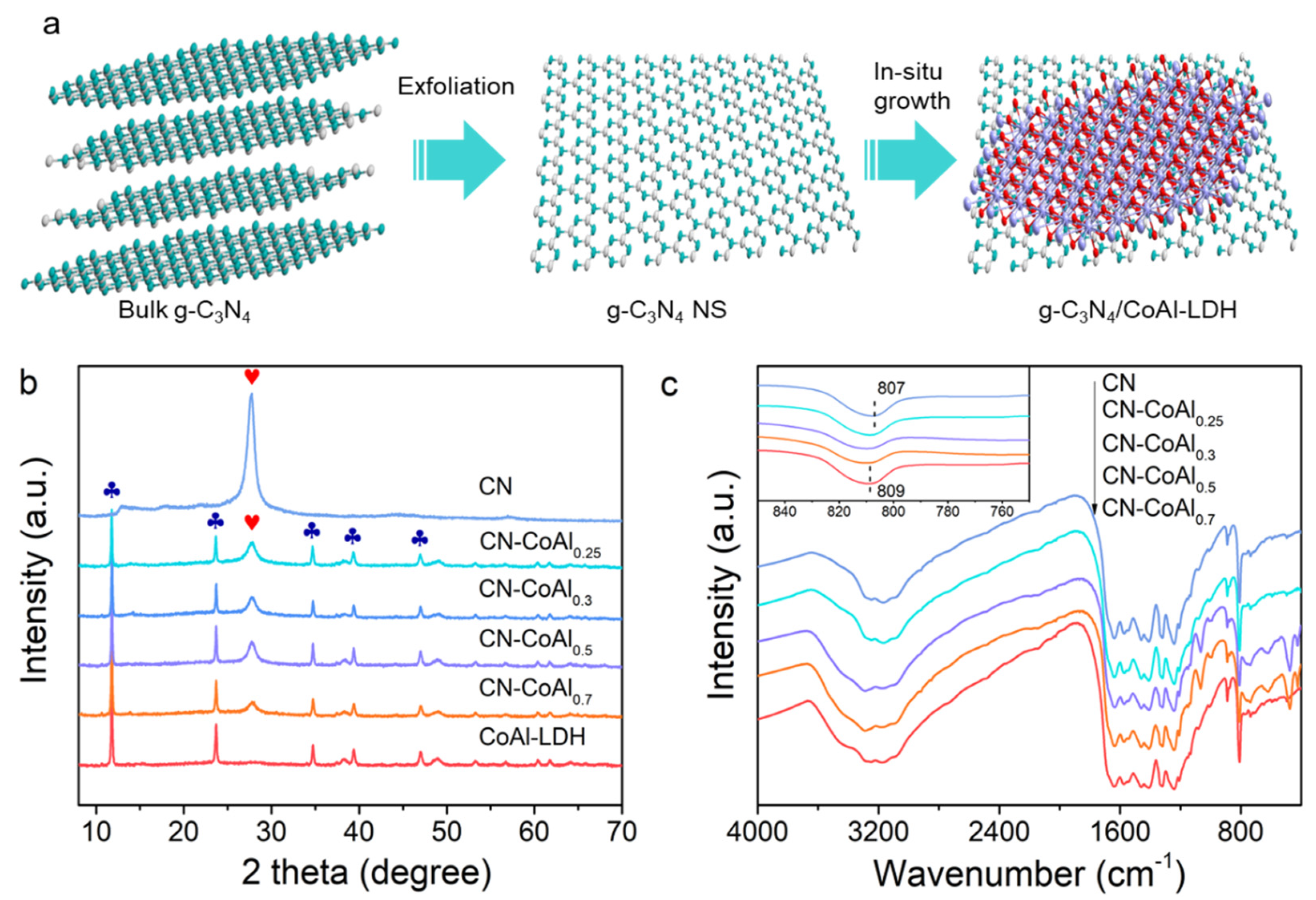 Nanomaterials 11 02762 g001