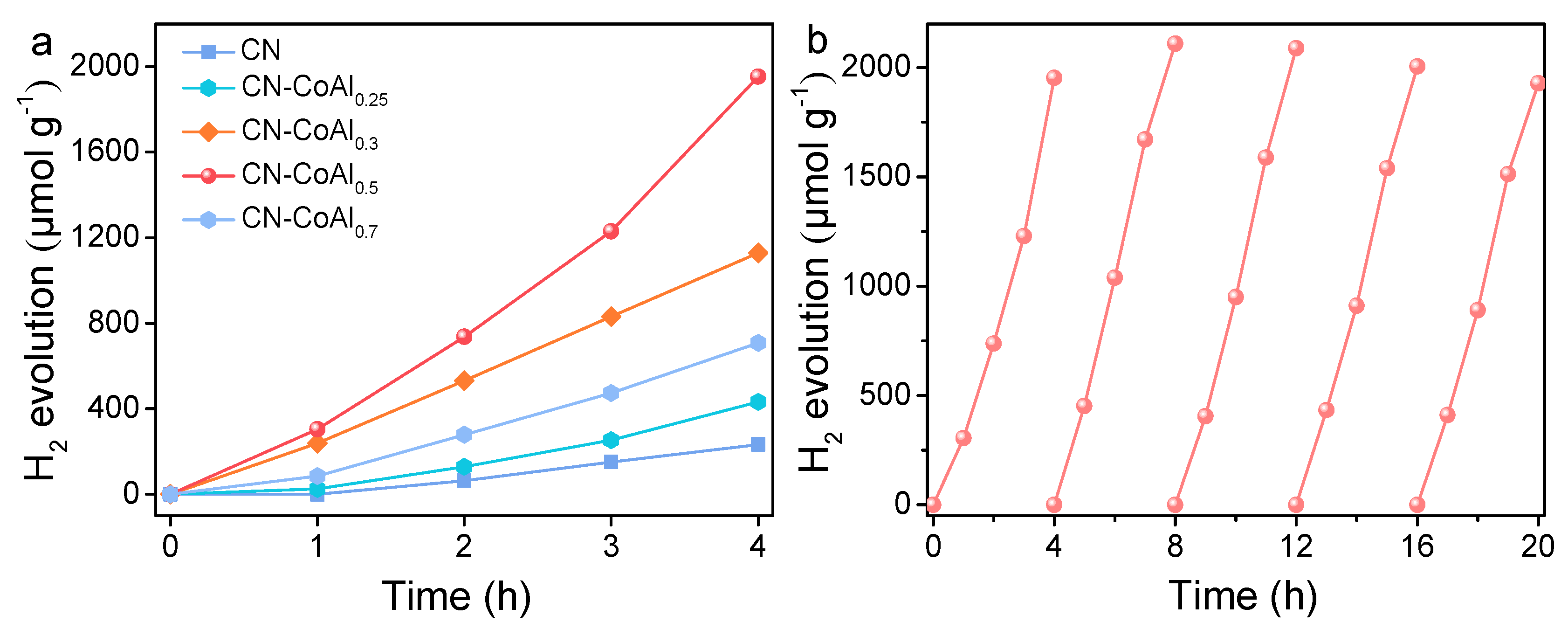 Nanomaterials 11 02762 g005