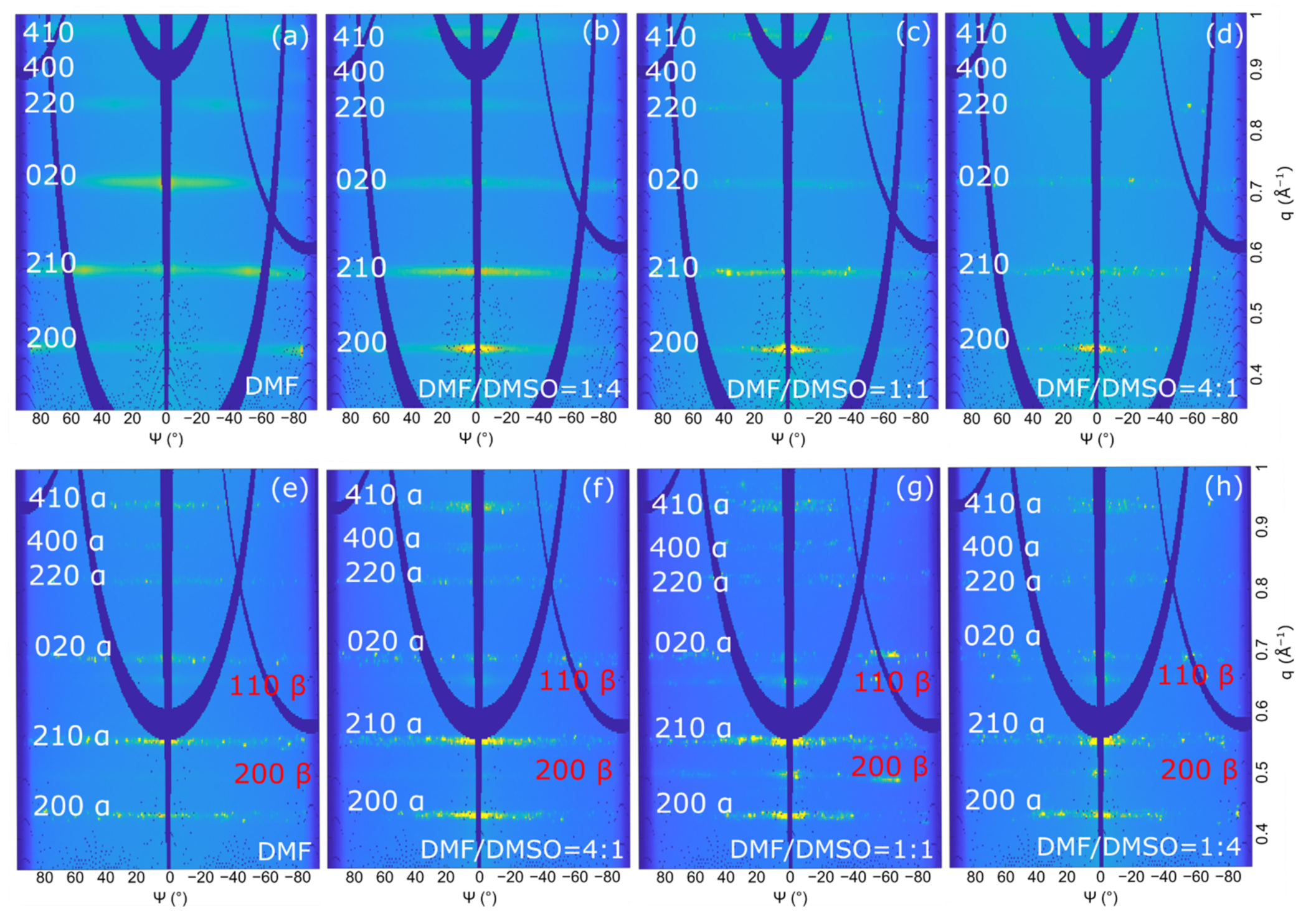Nanomaterials 11 02765 g006
