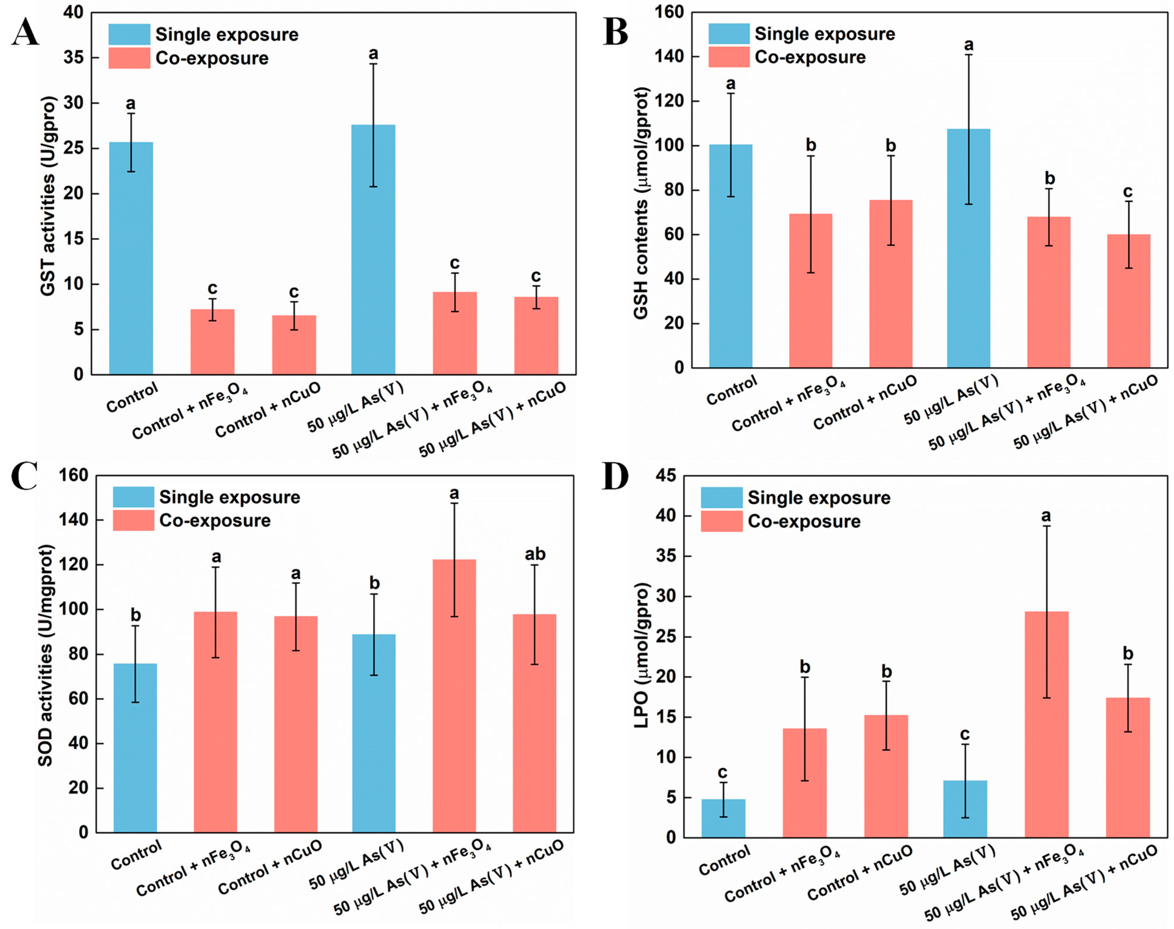 Nanomaterials 11 02769 g005
