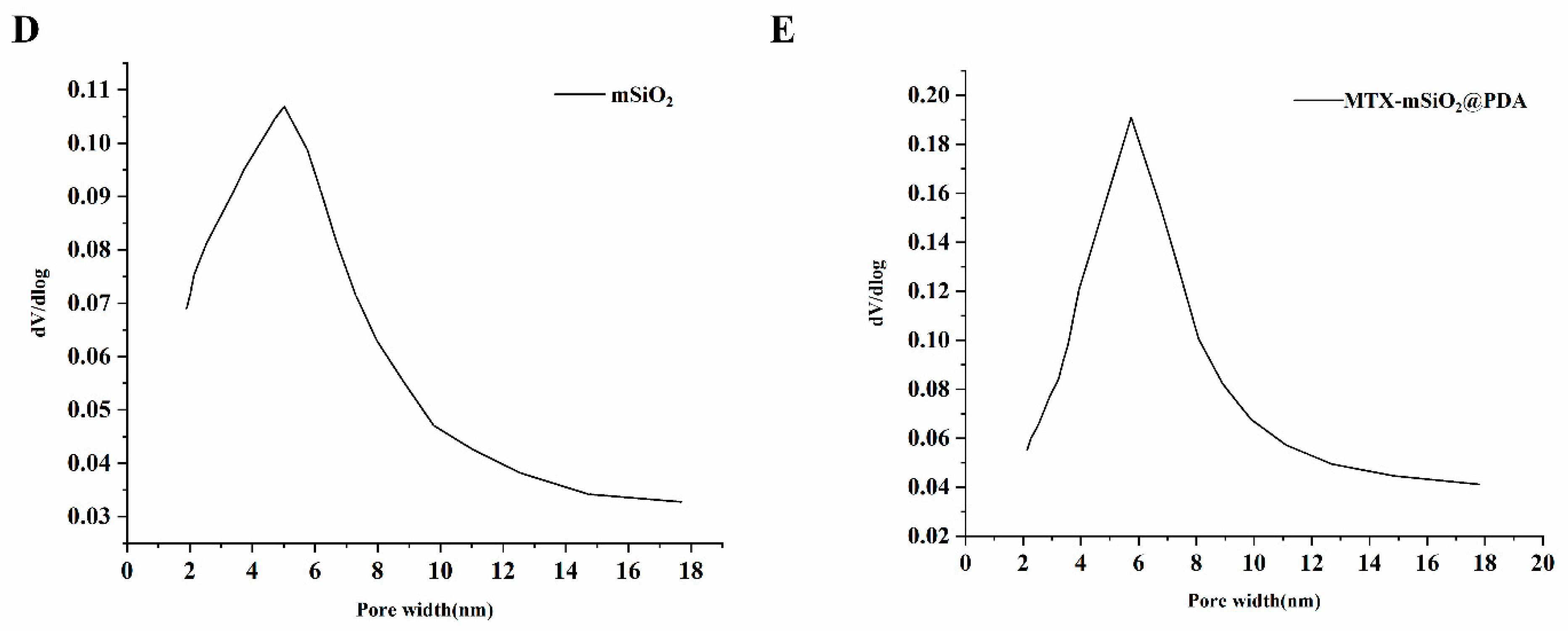 Nanomaterials 11 02812 g001b