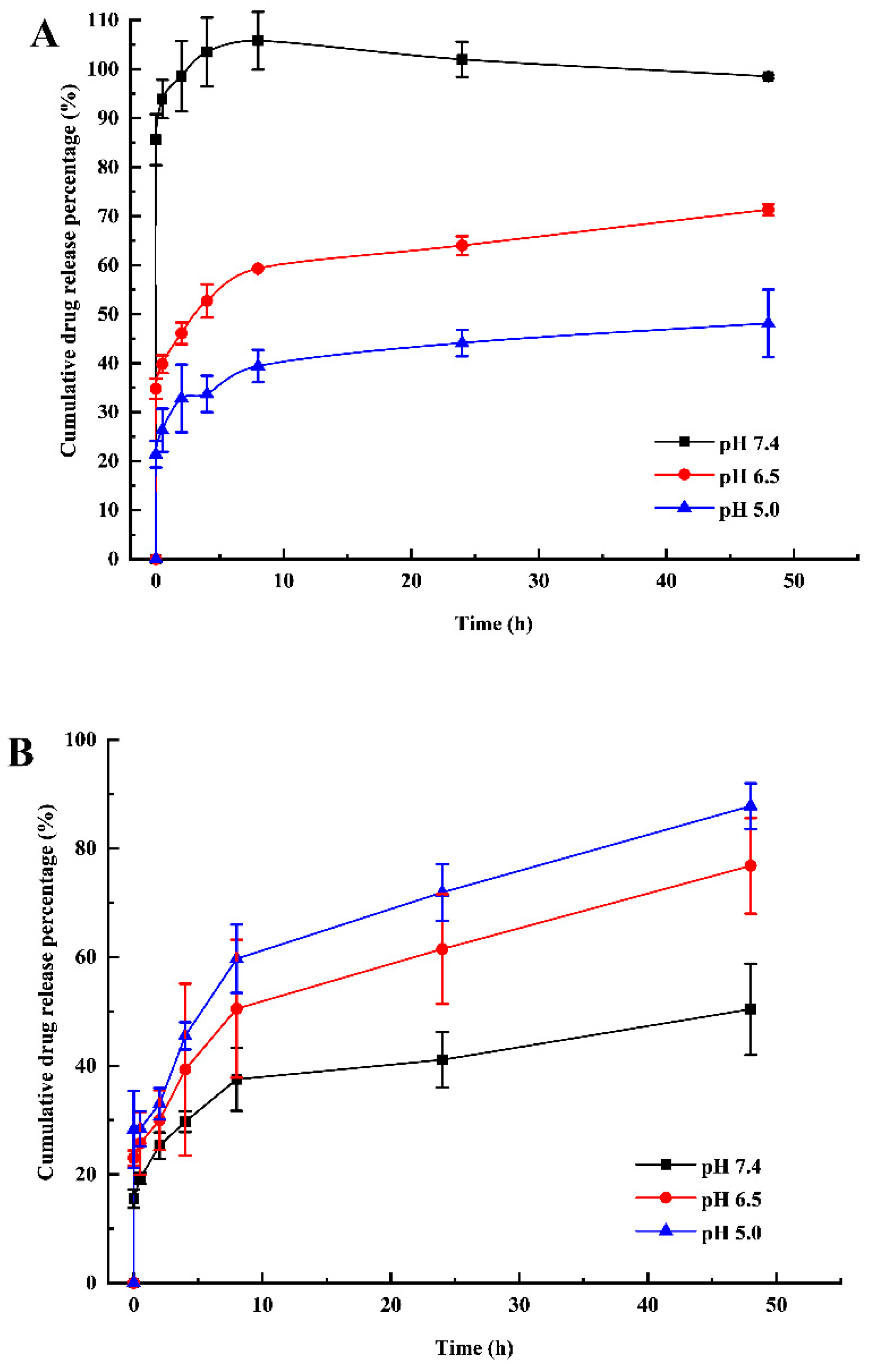 Nanomaterials 11 02812 g004