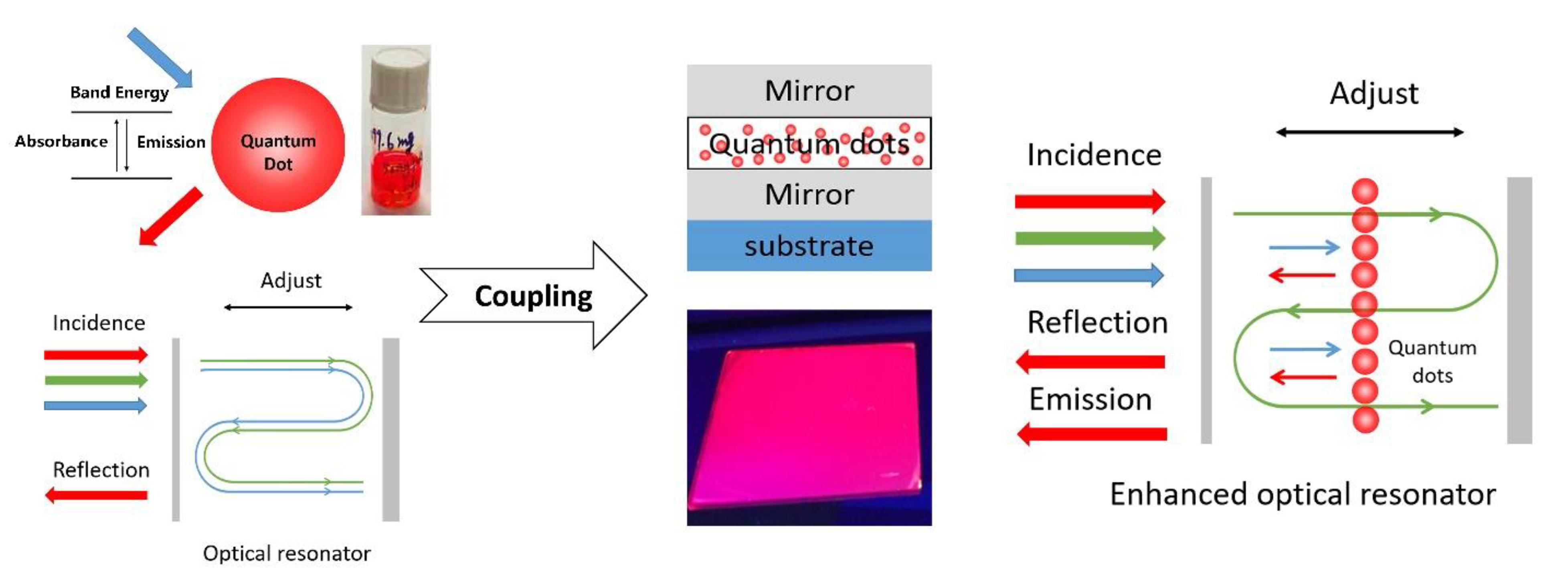 Nanomaterials 11 02813 g001