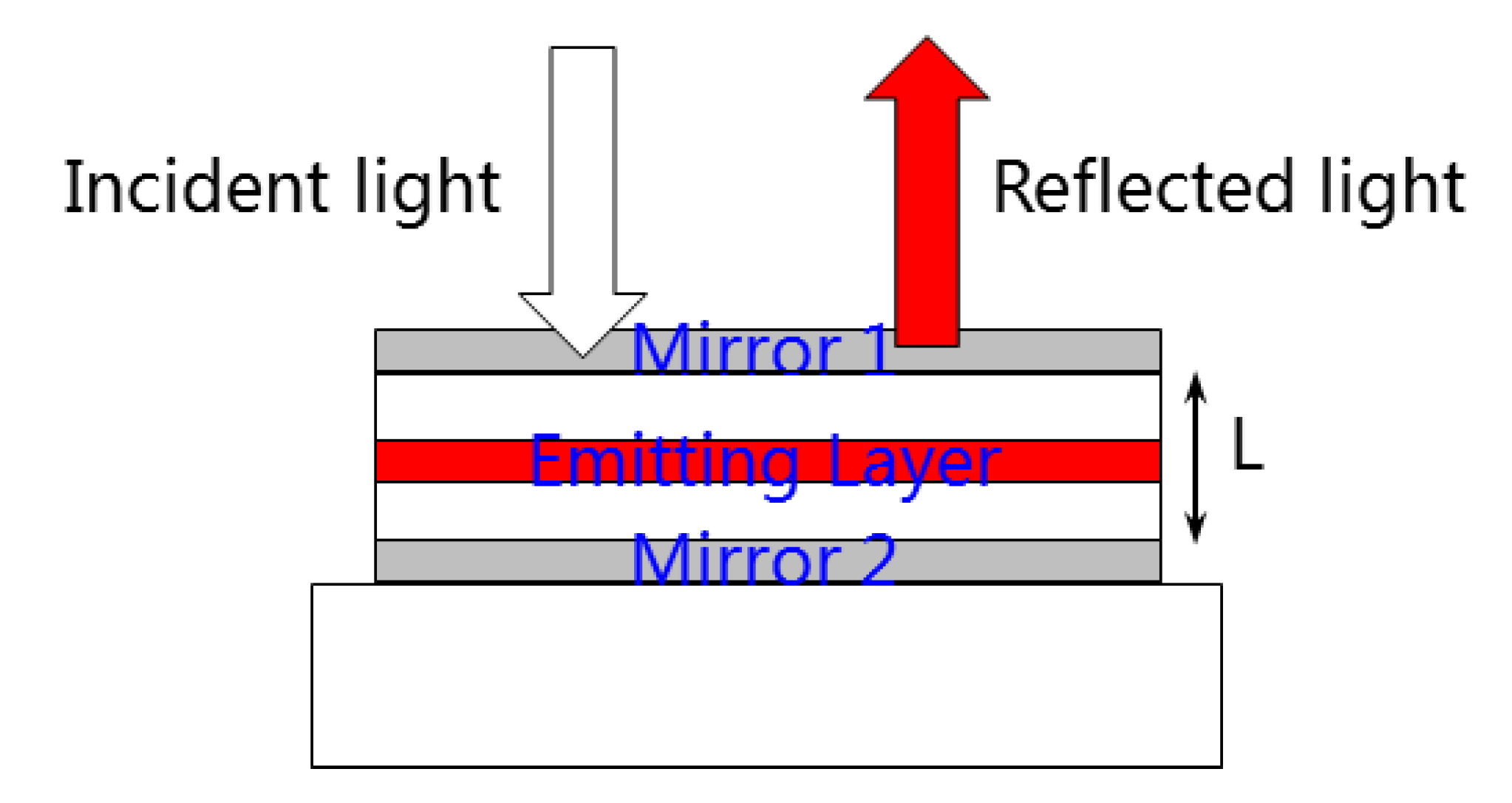 Nanomaterials 11 02813 g002