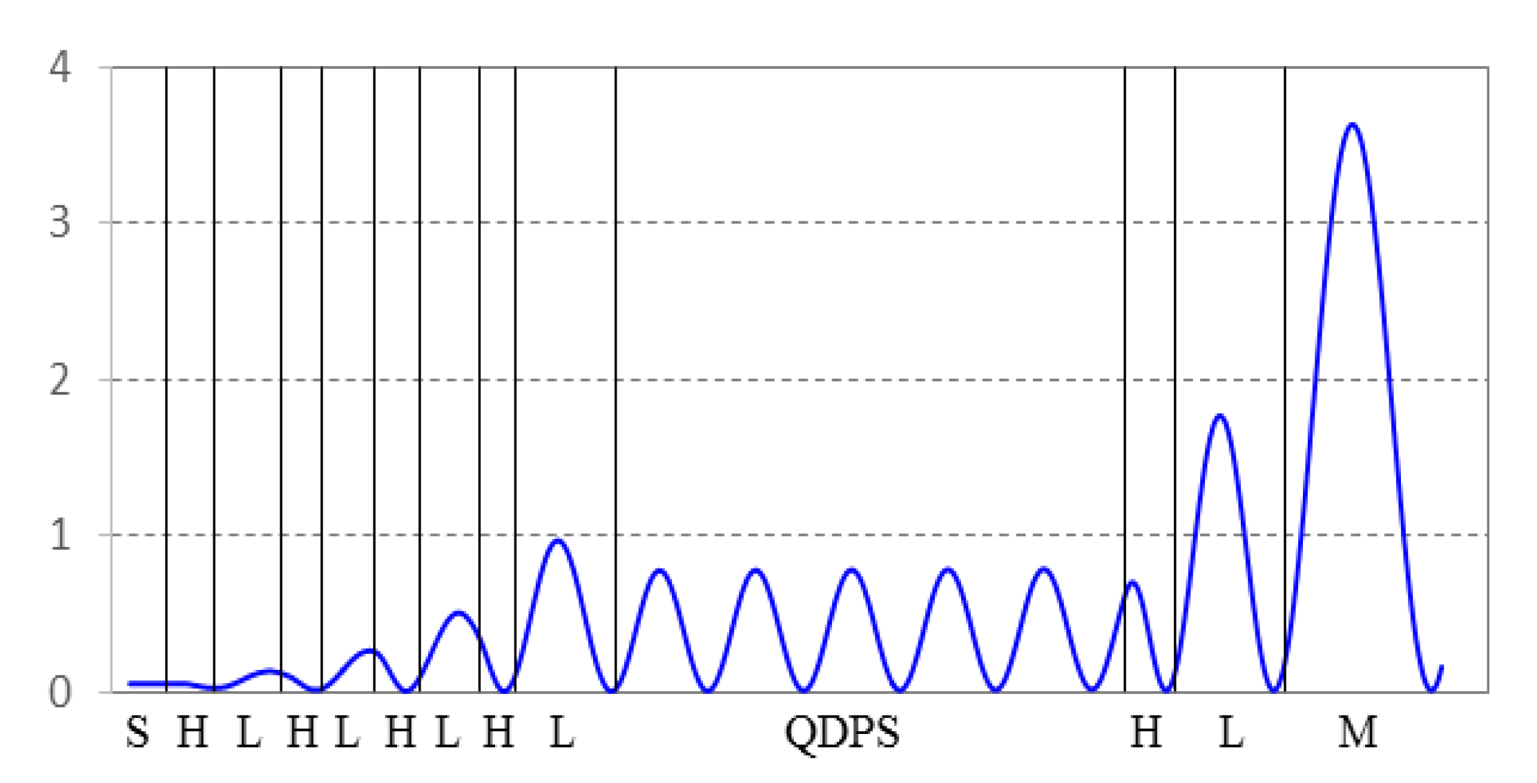 Nanomaterials 11 02813 g010