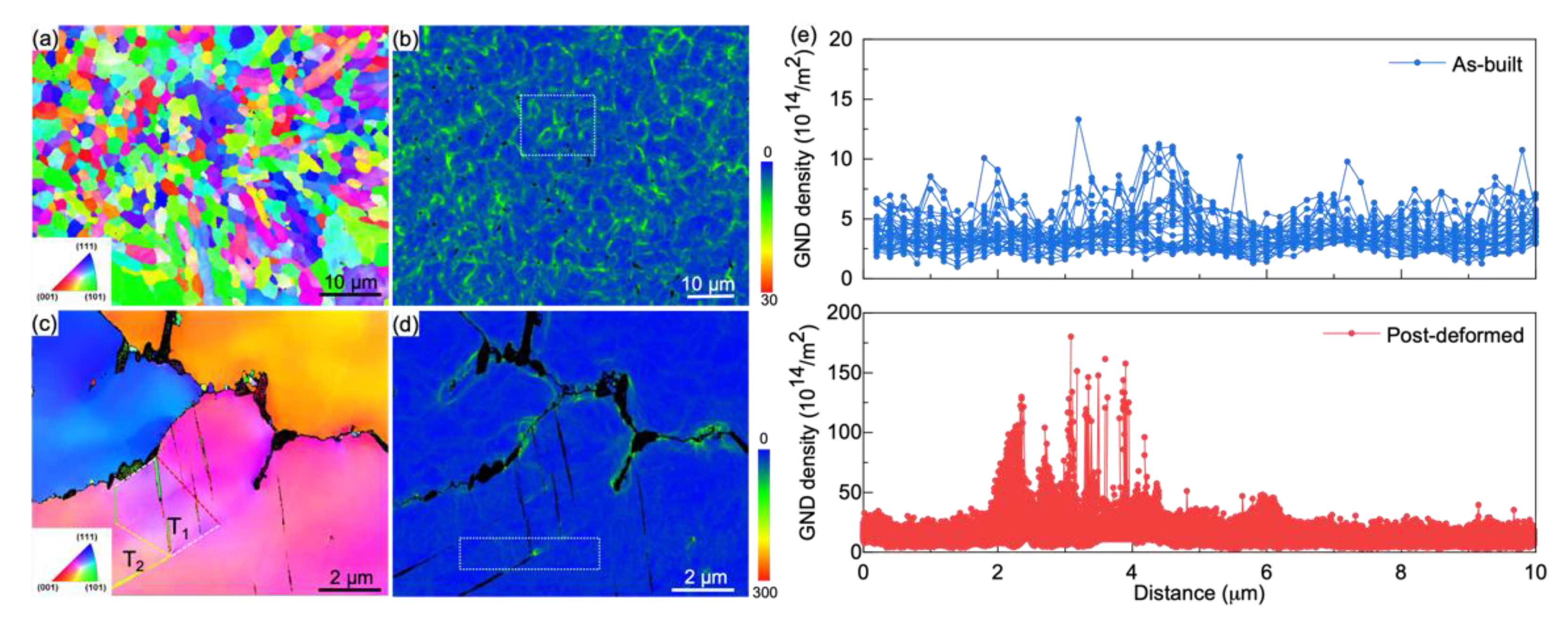 Nanomaterials 11 02859 g002