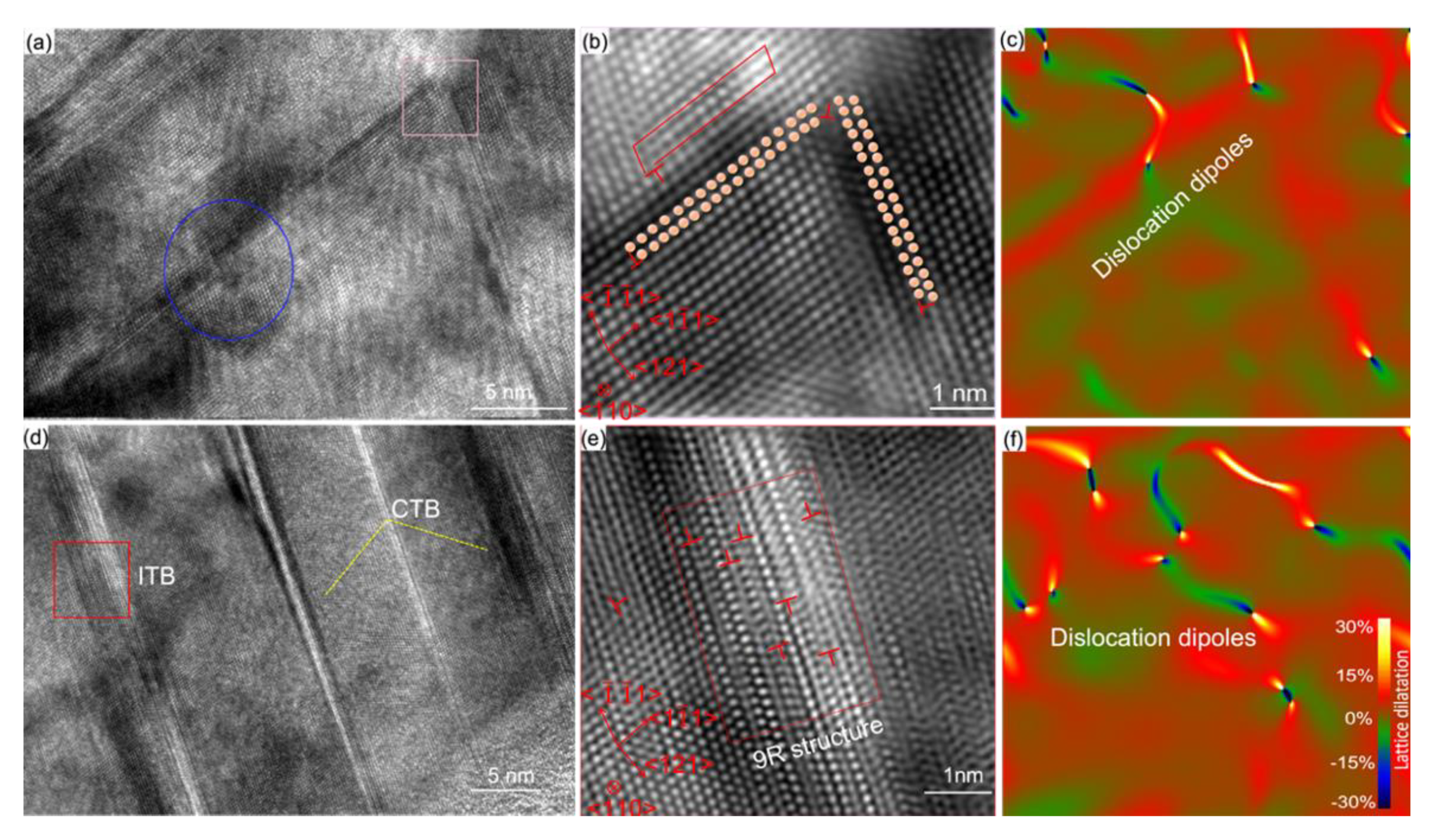 Nanomaterials 11 02859 g007