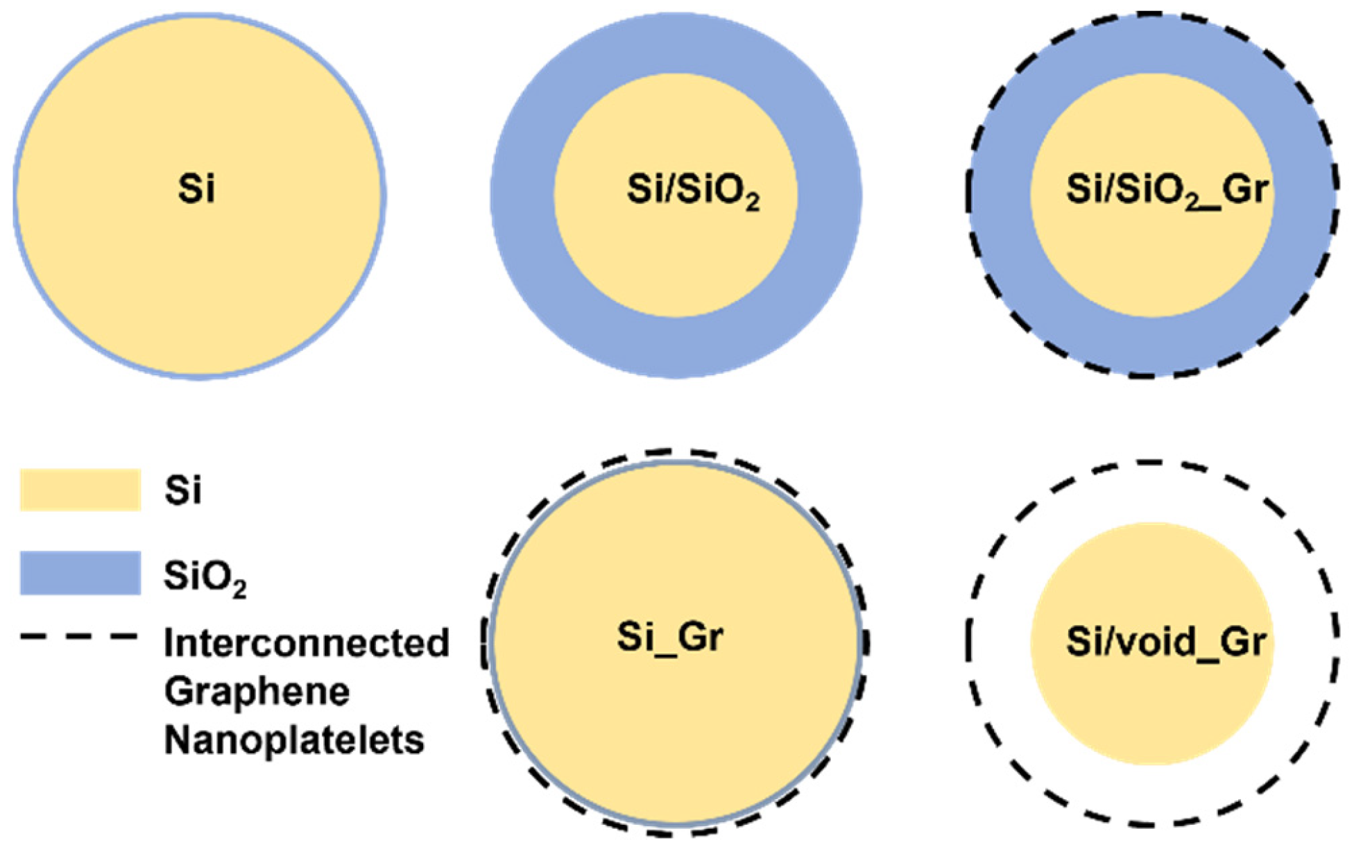 Nanomaterials 11 02864 g001