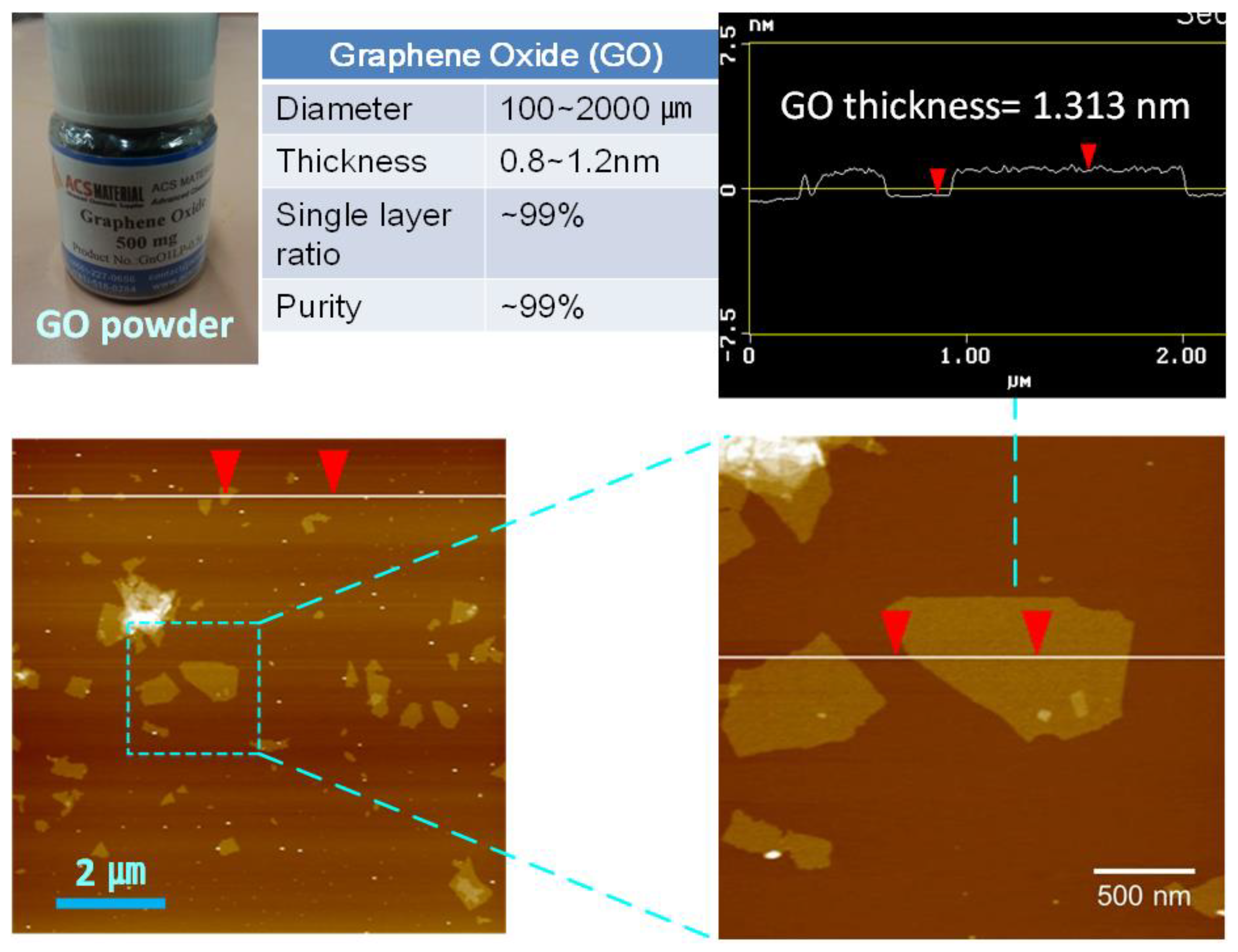 Nanomaterials 11 02867 g003