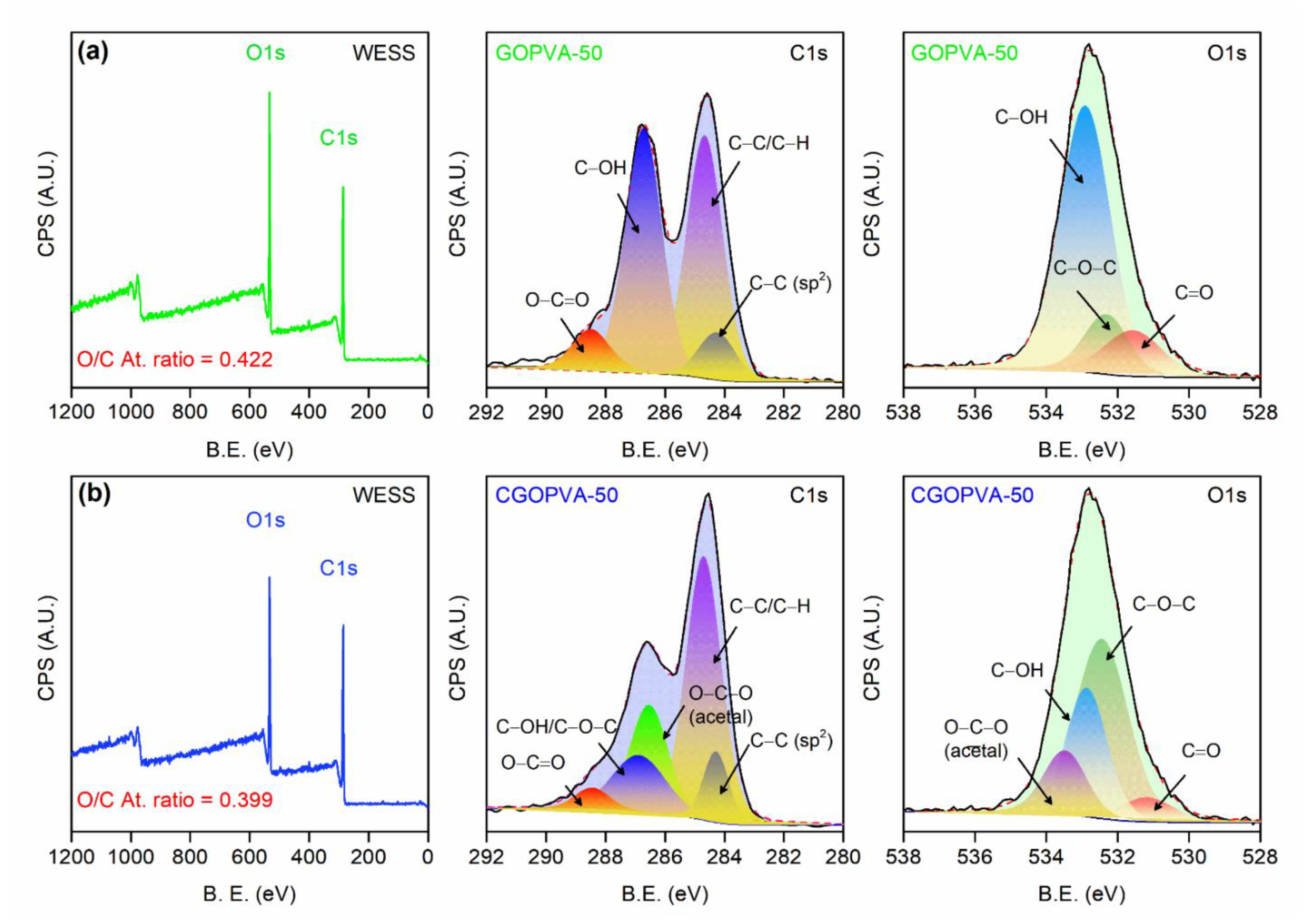 Nanomaterials 11 02867 g006