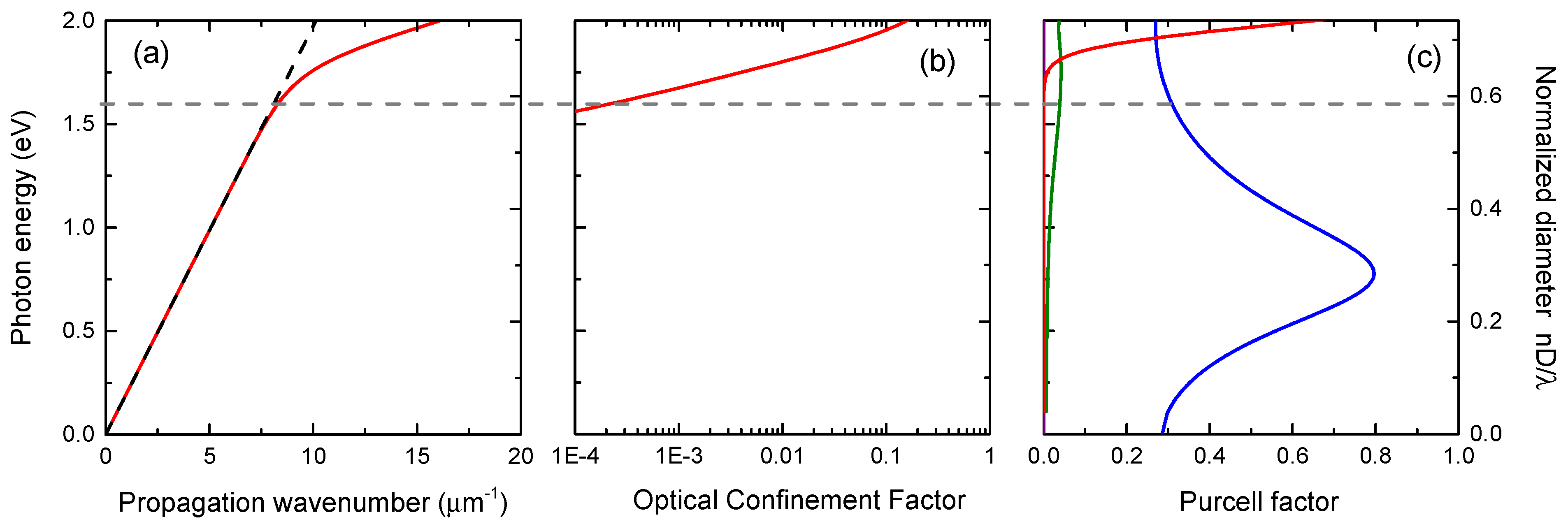 Nanomaterials 11 02894 g003 Nanomaterials 11 02894 g003