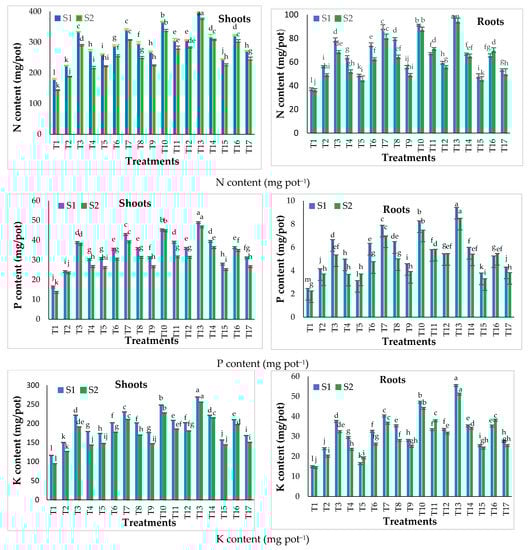 Nanomaterials 11 02913 g005