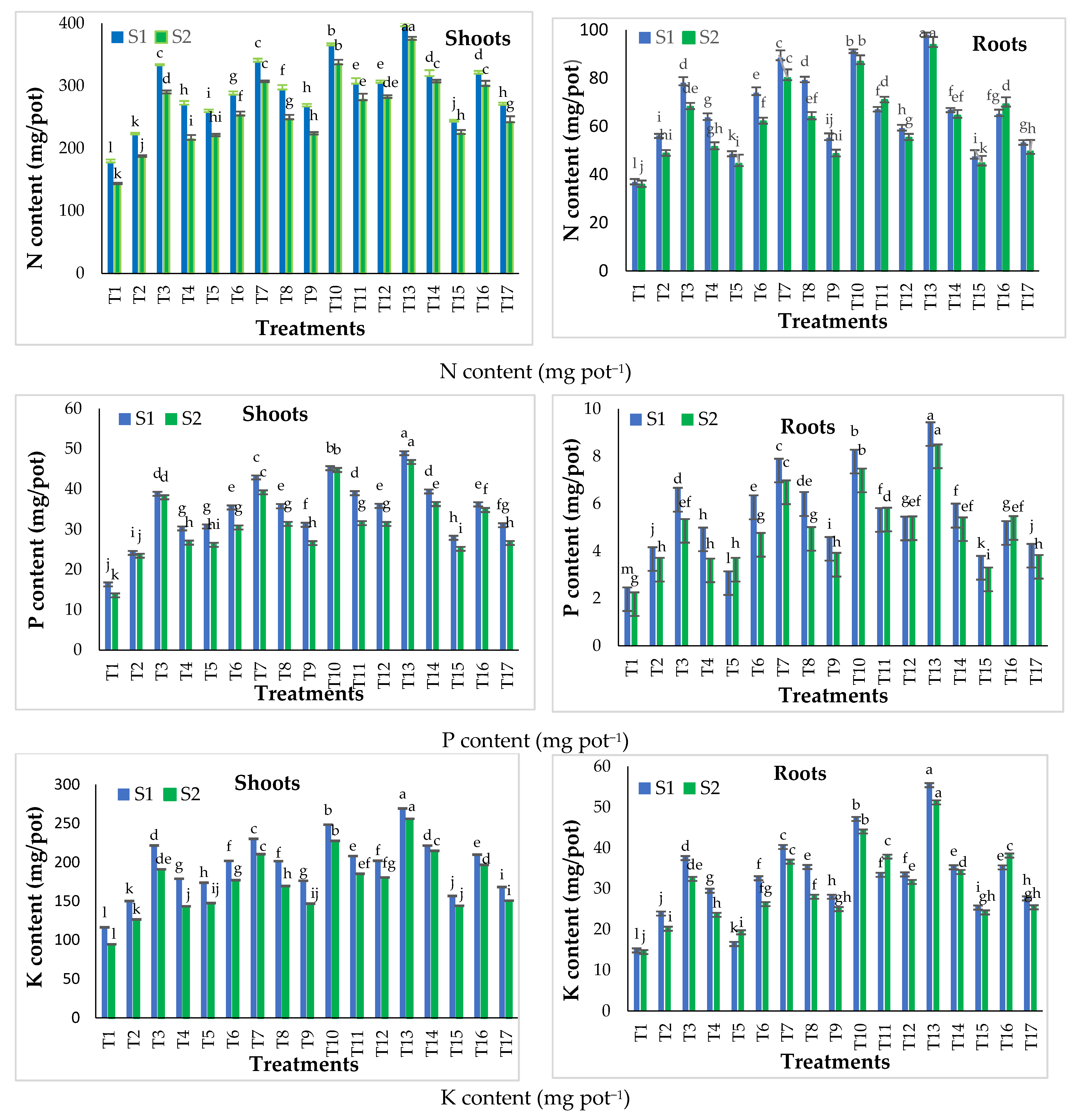 Nanomaterials 11 02913 g005