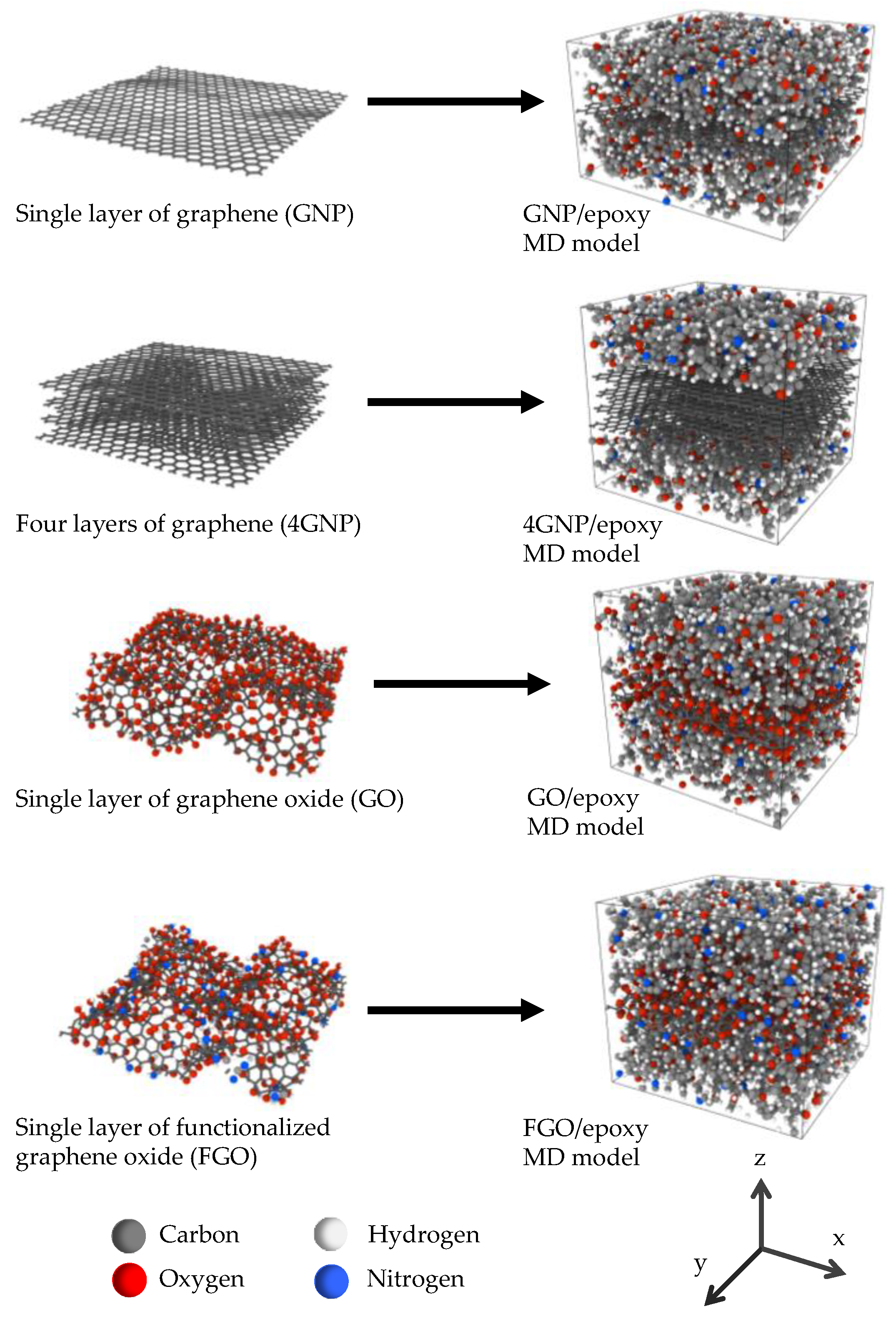 Nanomaterials 11 02919 g001