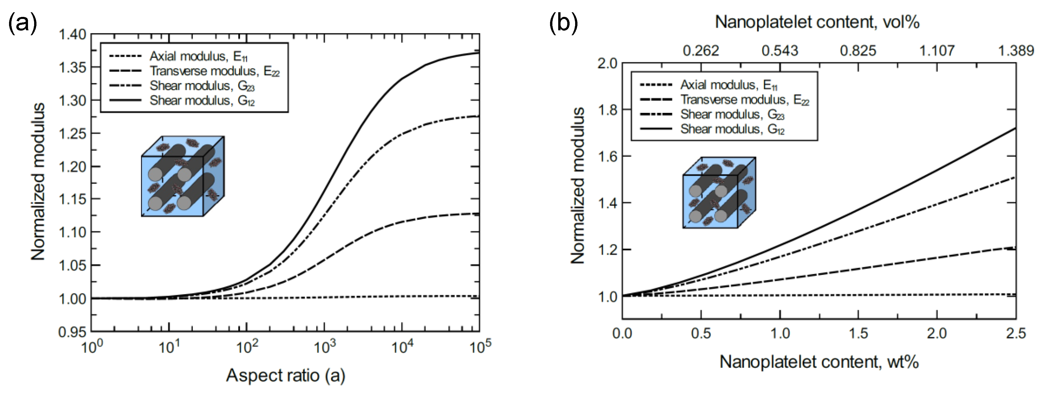 Nanomaterials 11 02919 g004