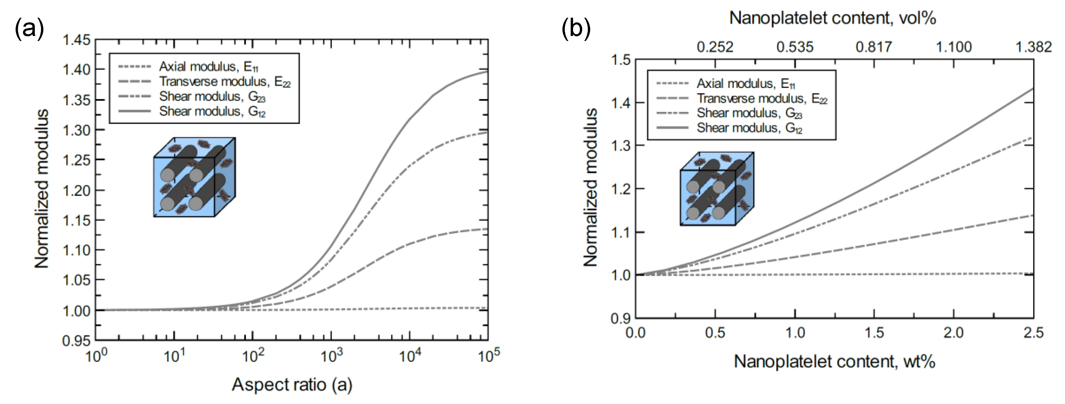 Nanomaterials 11 02919 g006