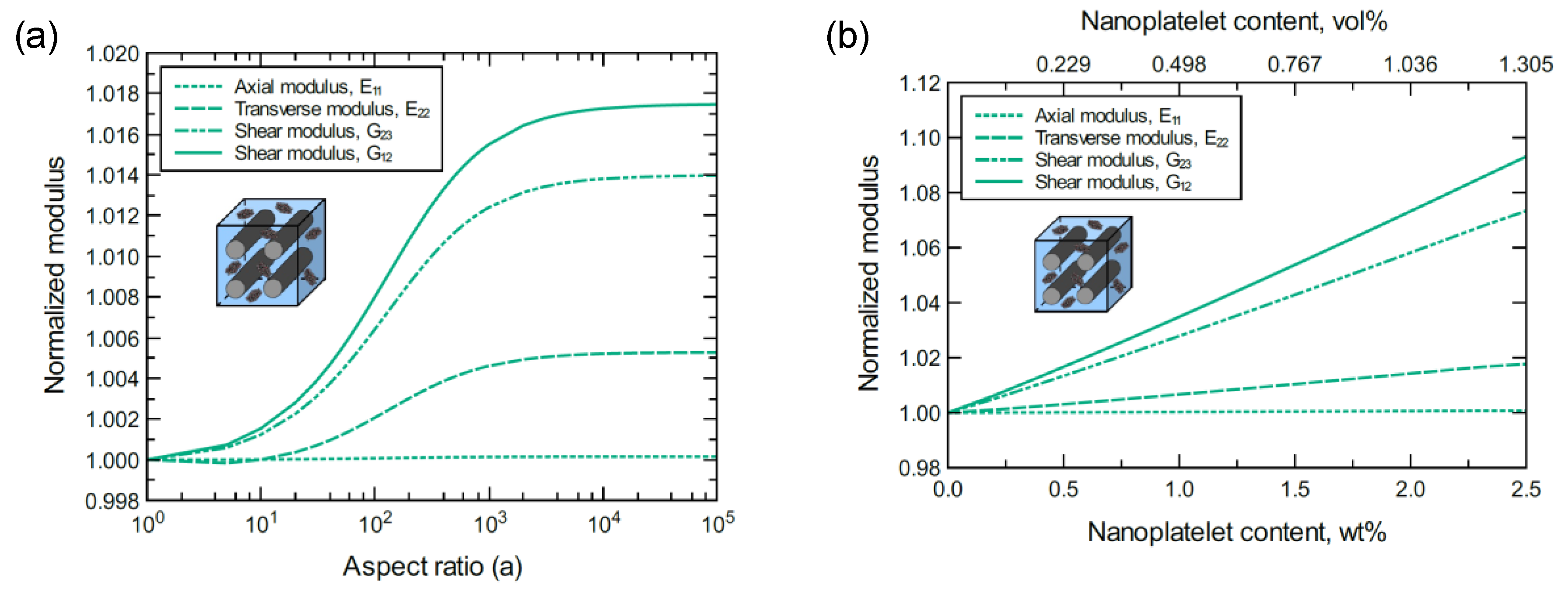 Nanomaterials 11 02919 g008