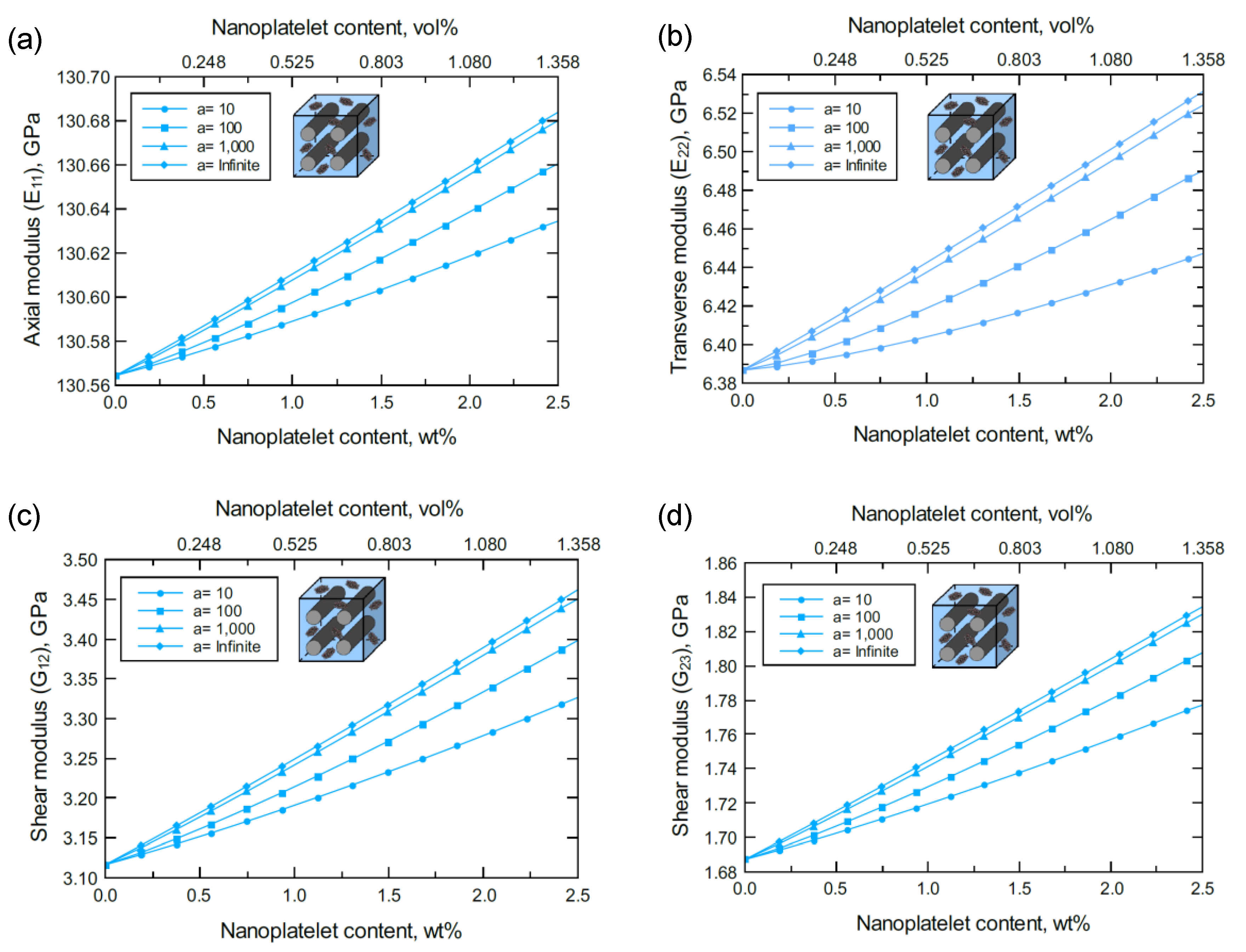 Nanomaterials 11 02919 g009