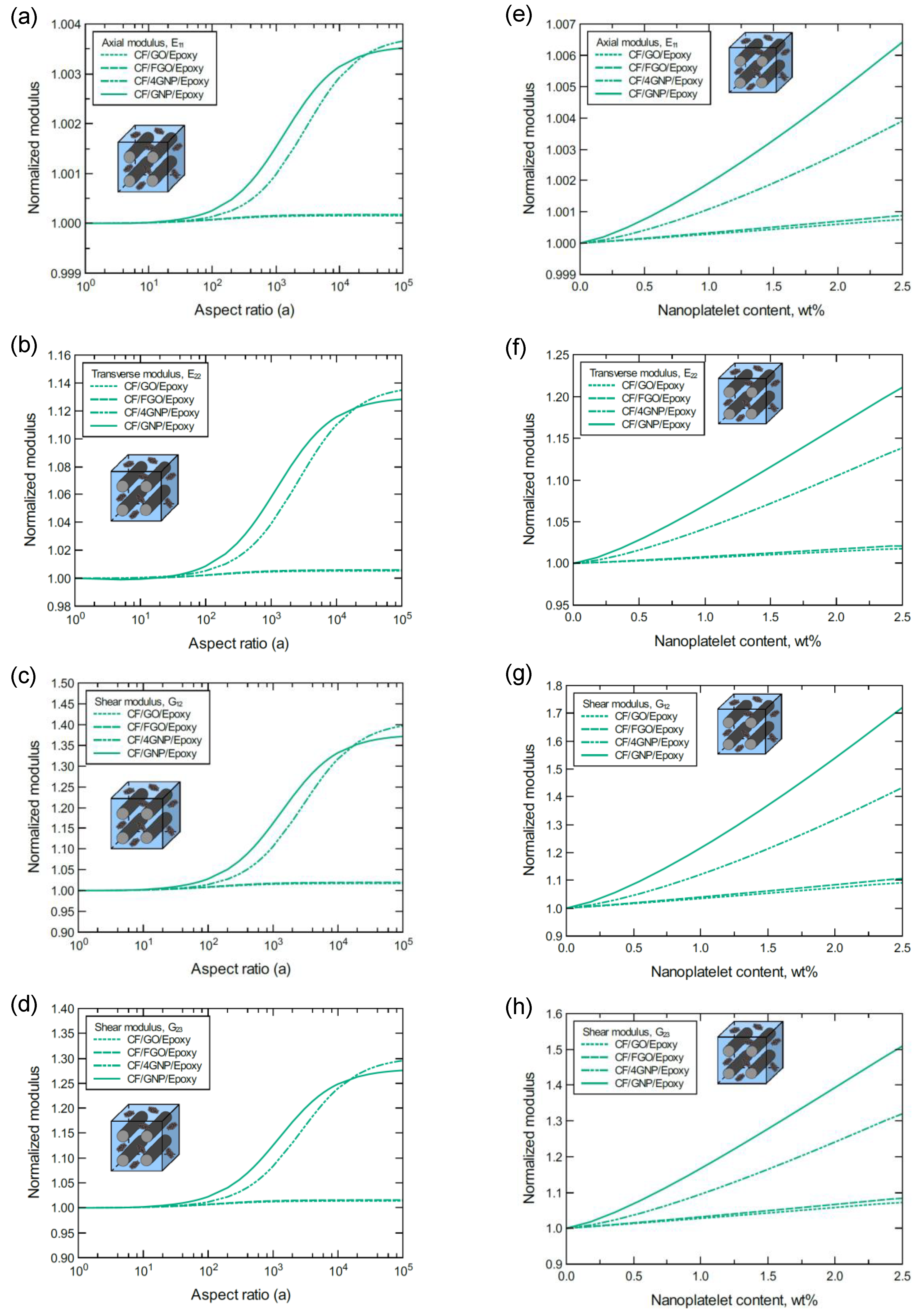 Nanomaterials 11 02919 g011