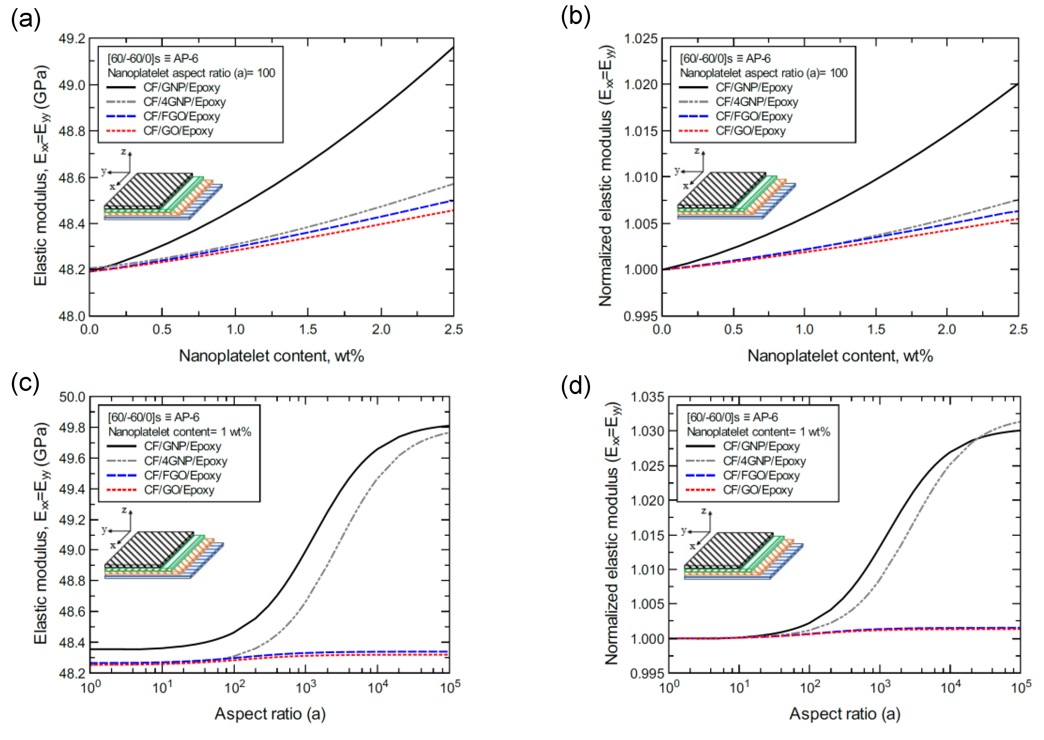 Nanomaterials 11 02919 g020