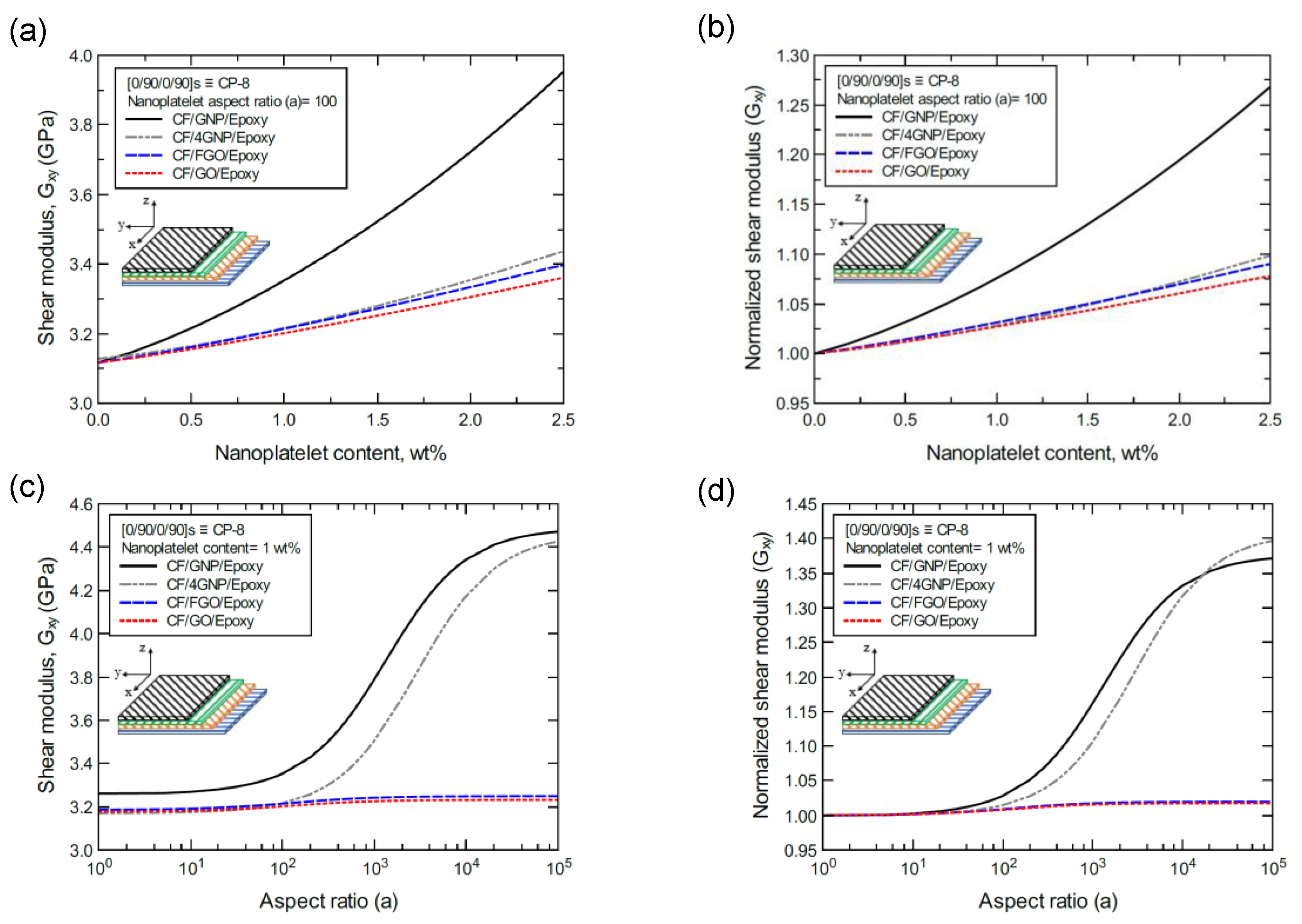 Nanomaterials 11 02919 g021