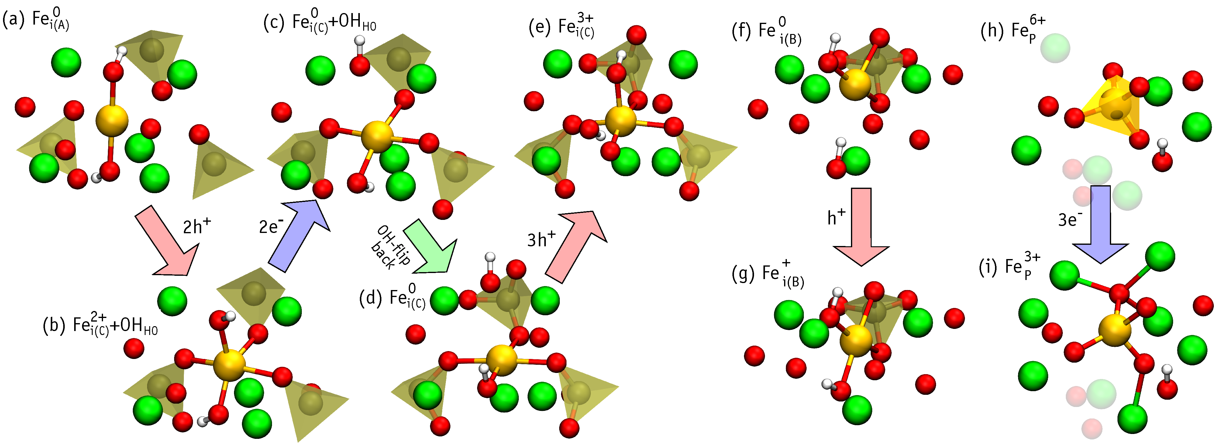 Nanomaterials 11 02978 g005