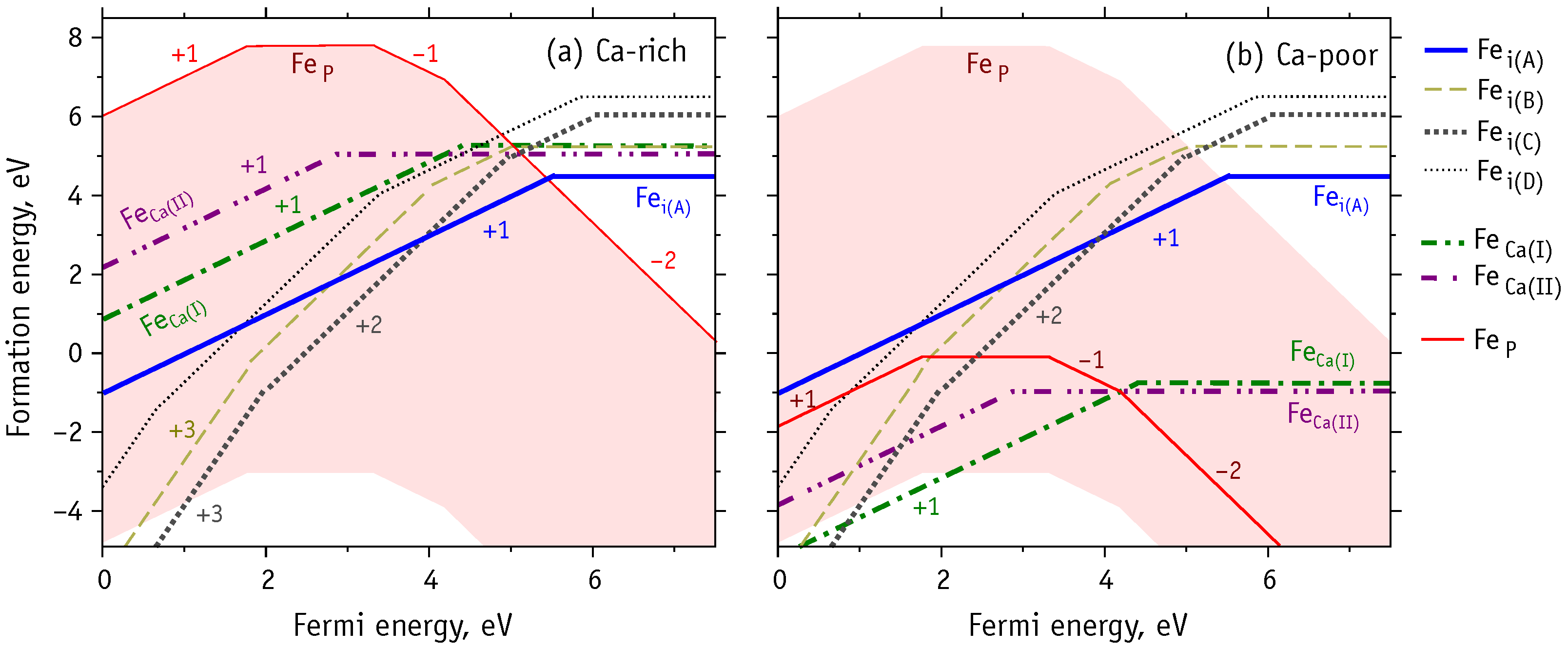 Nanomaterials 11 02978 g006
