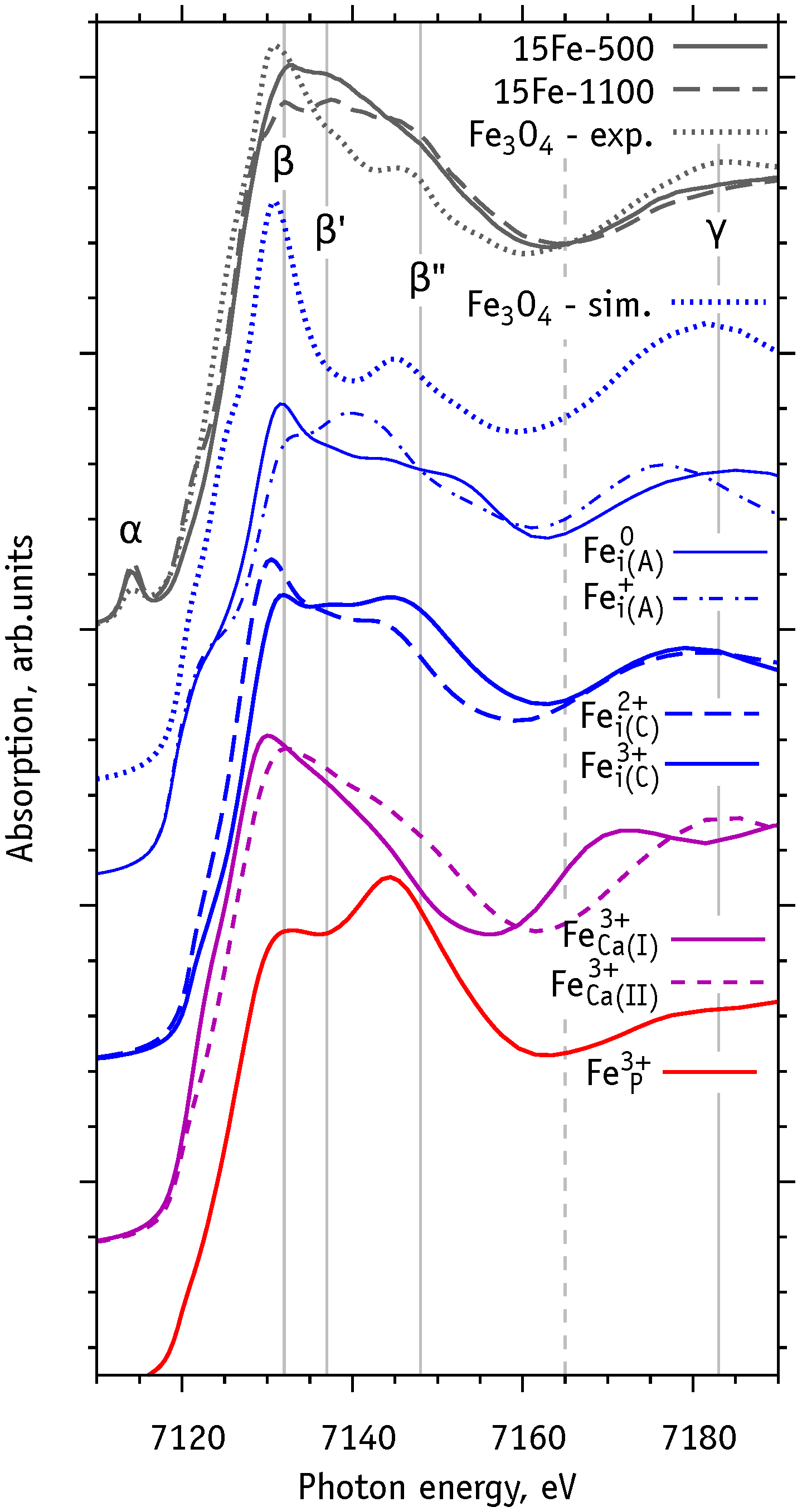 Nanomaterials 11 02978 g007