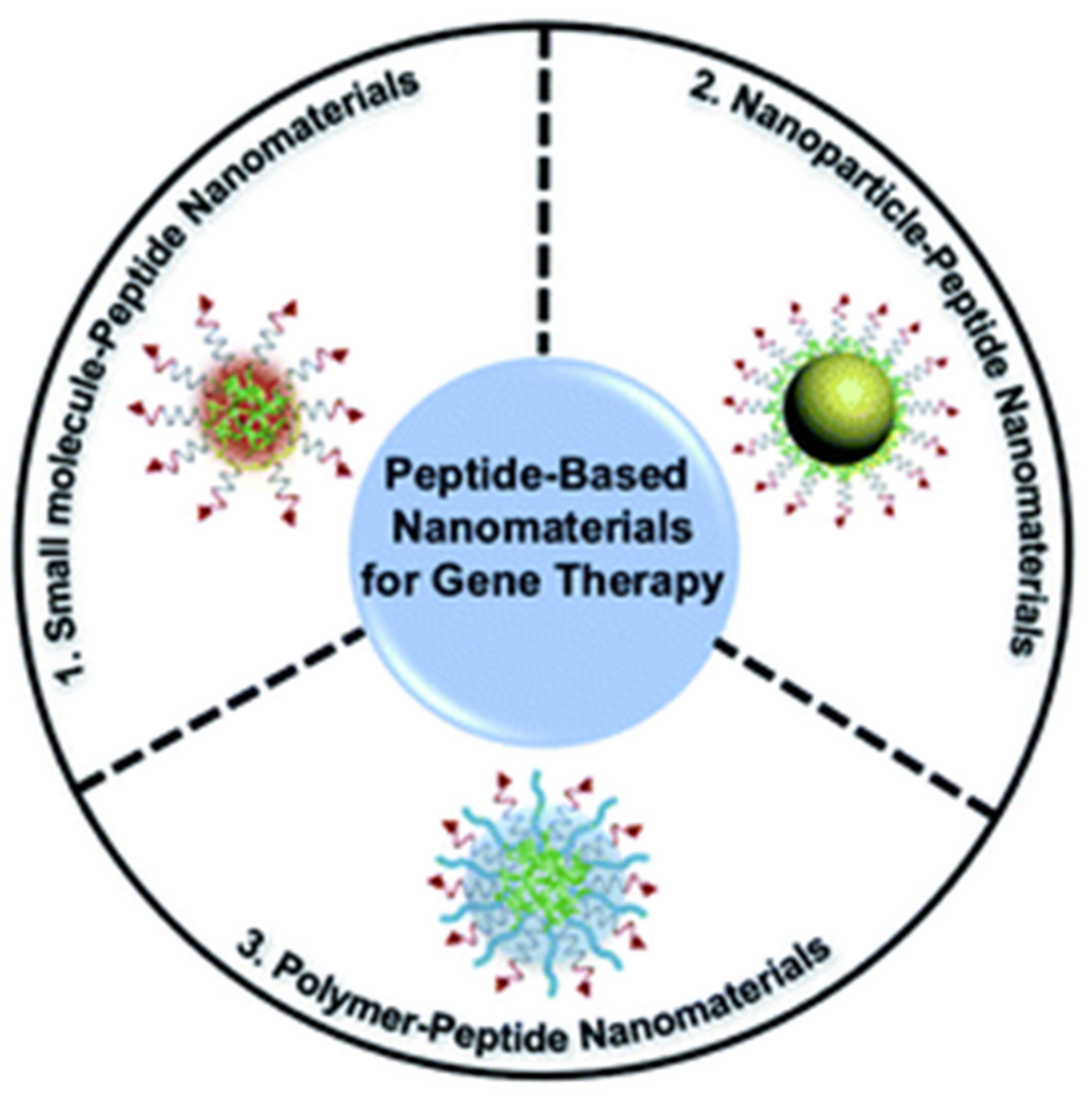 Nanomaterials 11 03002 g009