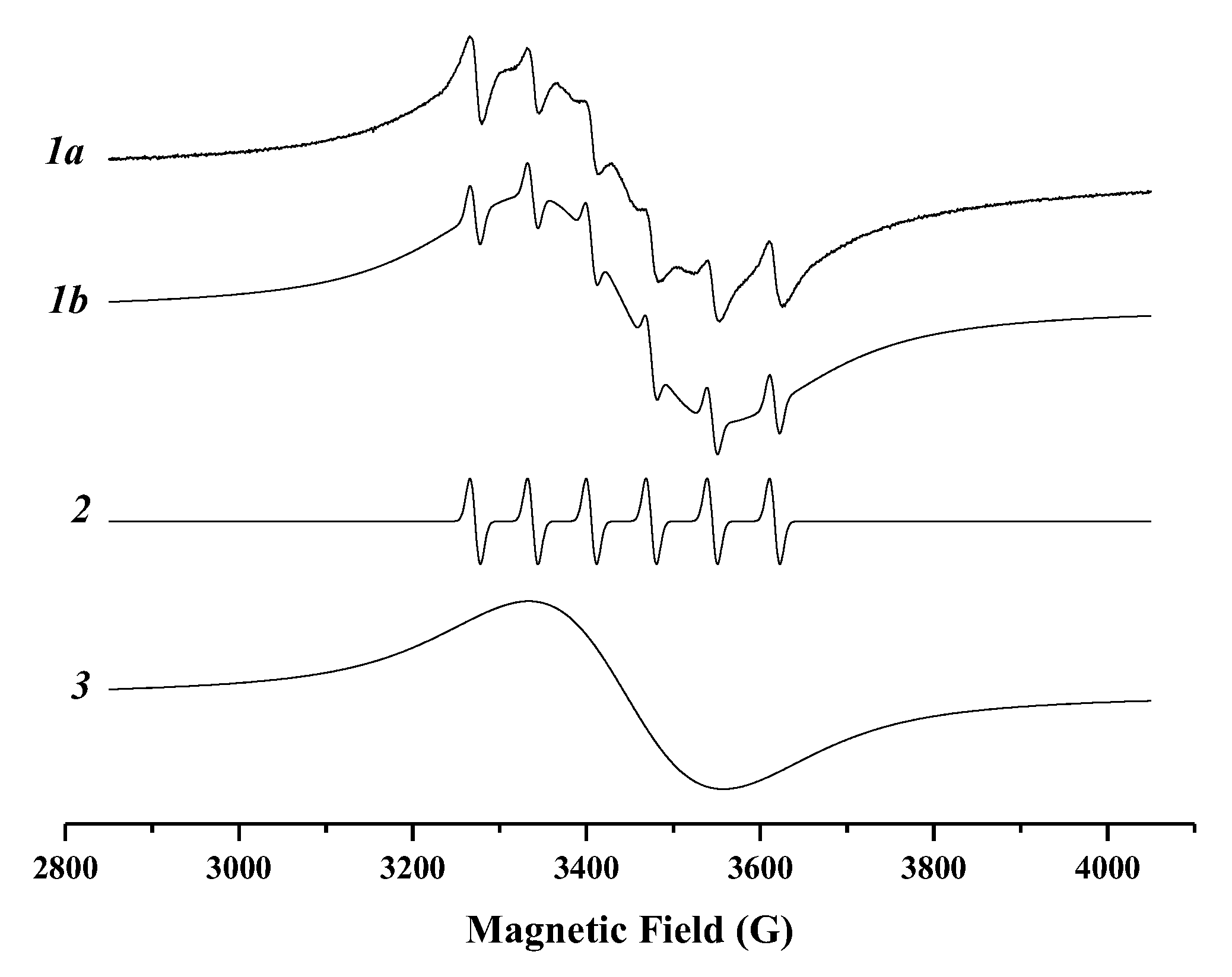 Nanomaterials 11 03007 g003