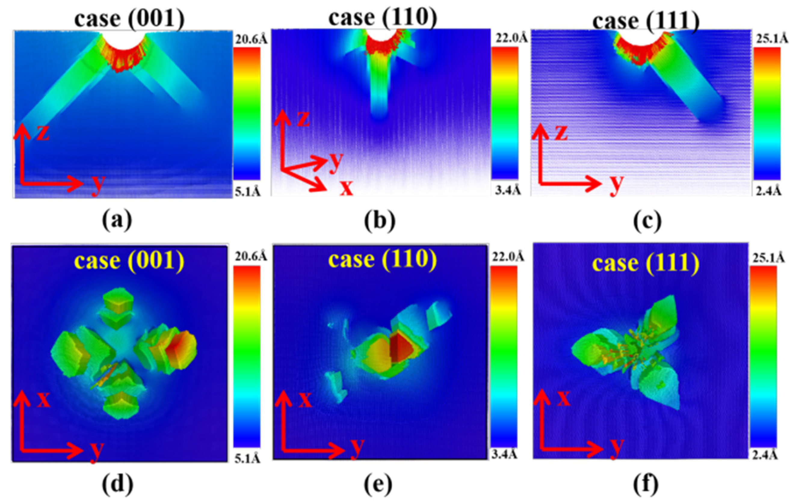 Nanomaterials 11 03014 g005