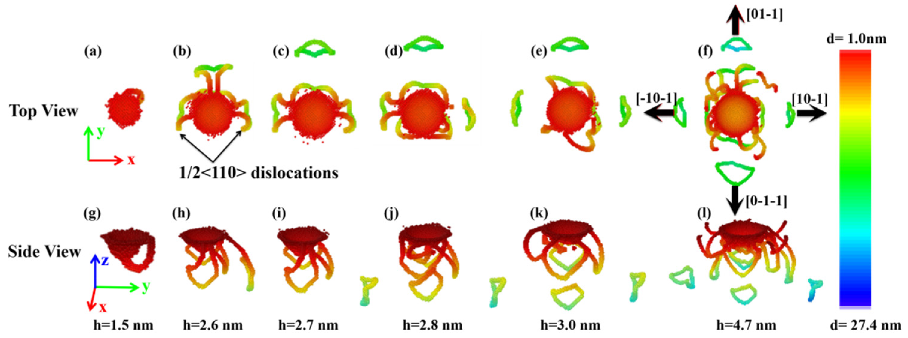 Nanomaterials 11 03014 g009