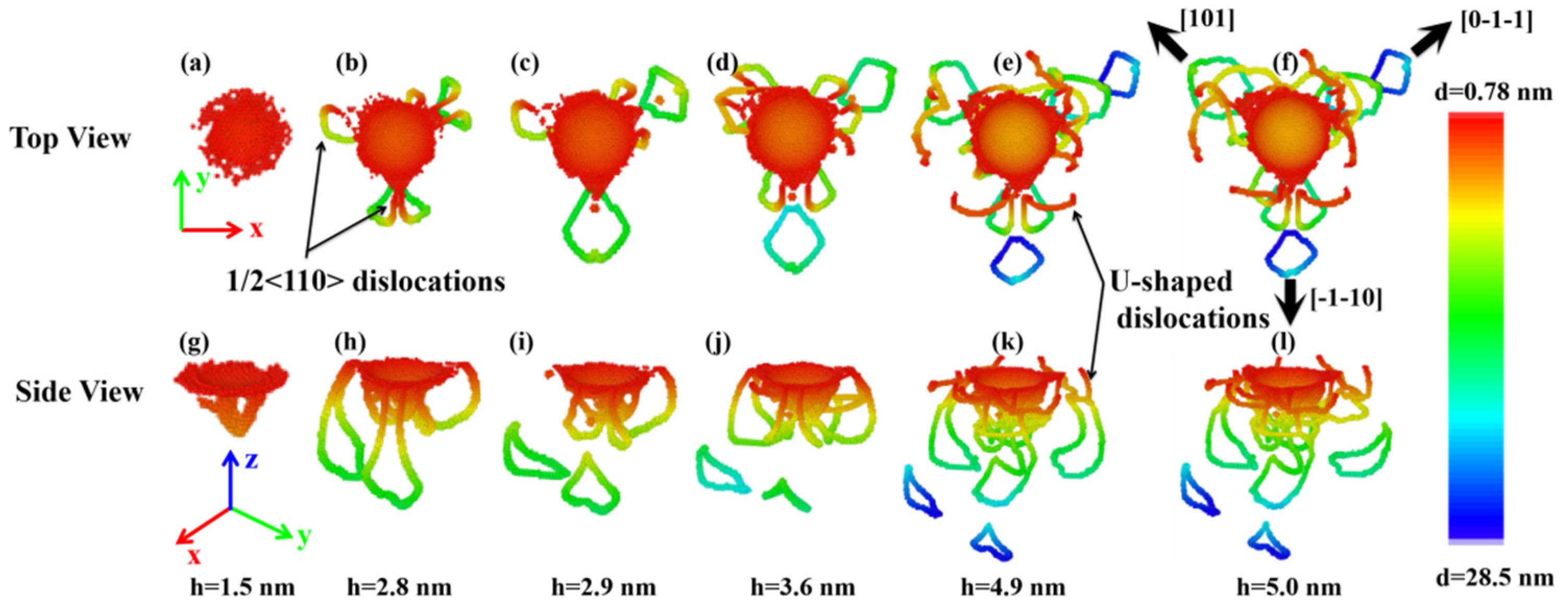 Nanomaterials 11 03014 g011