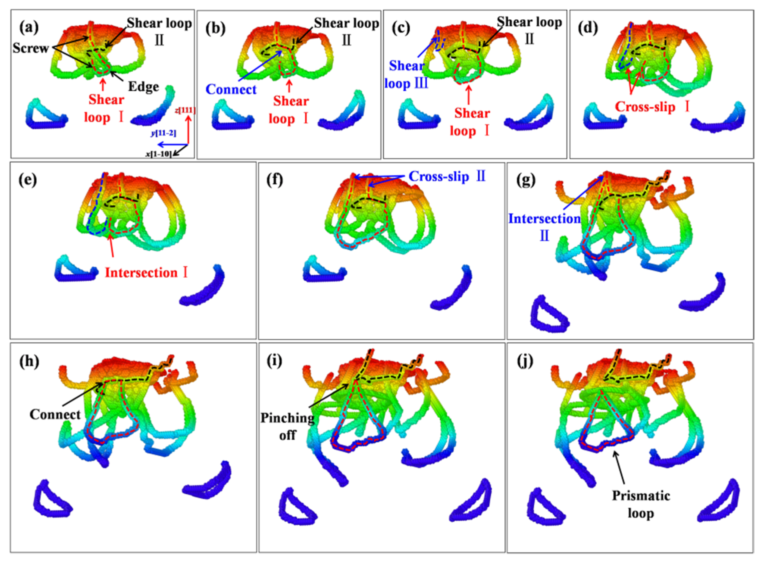 Nanomaterials 11 03014 g014