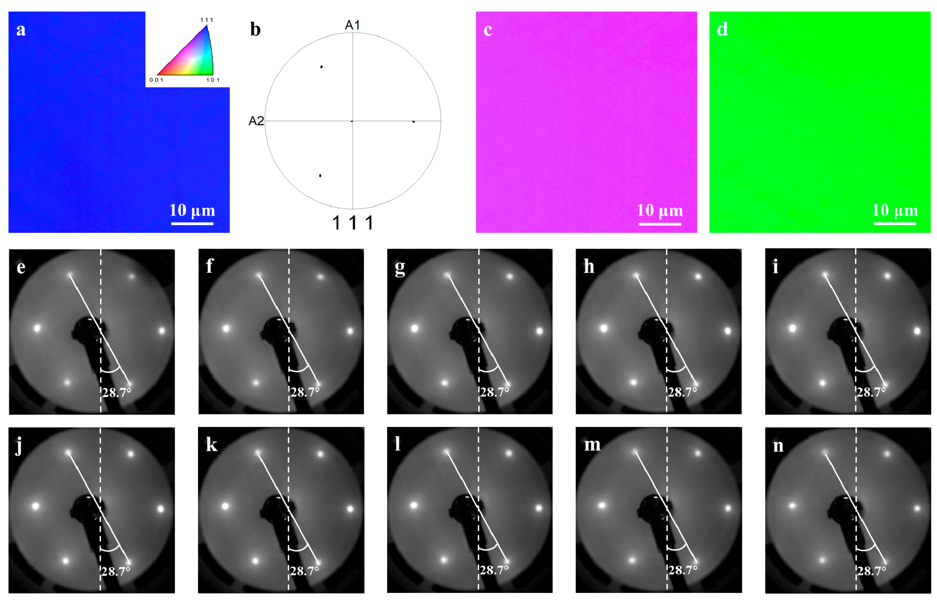 Nanomaterials 11 03112 g005