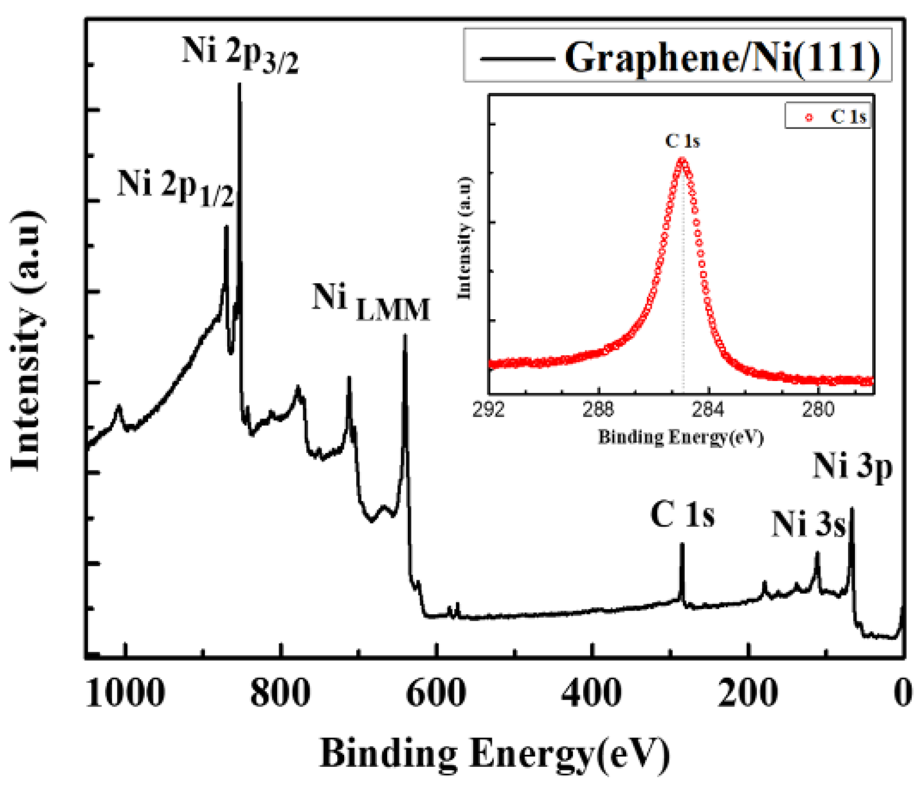 Nanomaterials 11 03112 g006