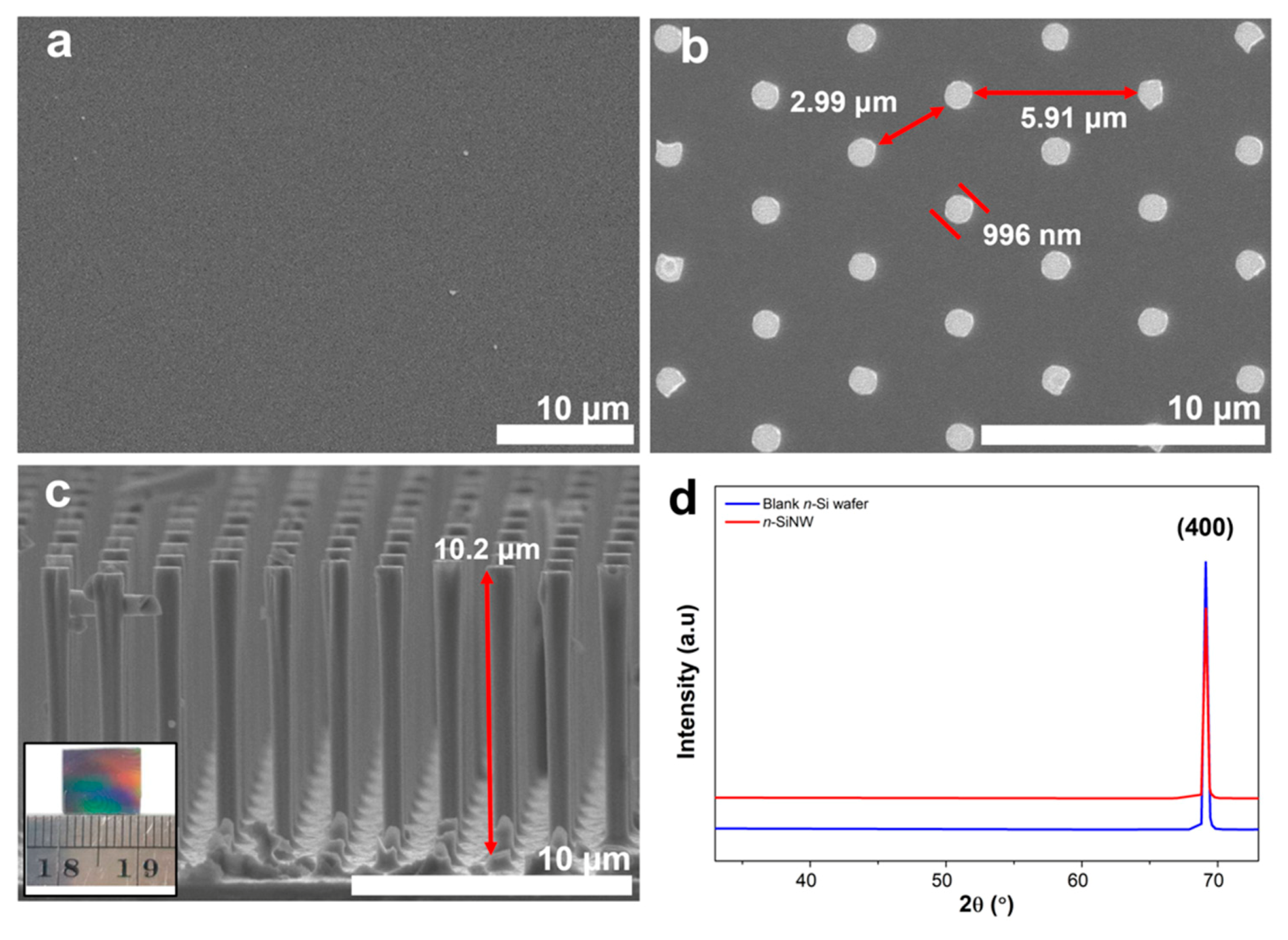 Nanomaterials 11 03137 g002