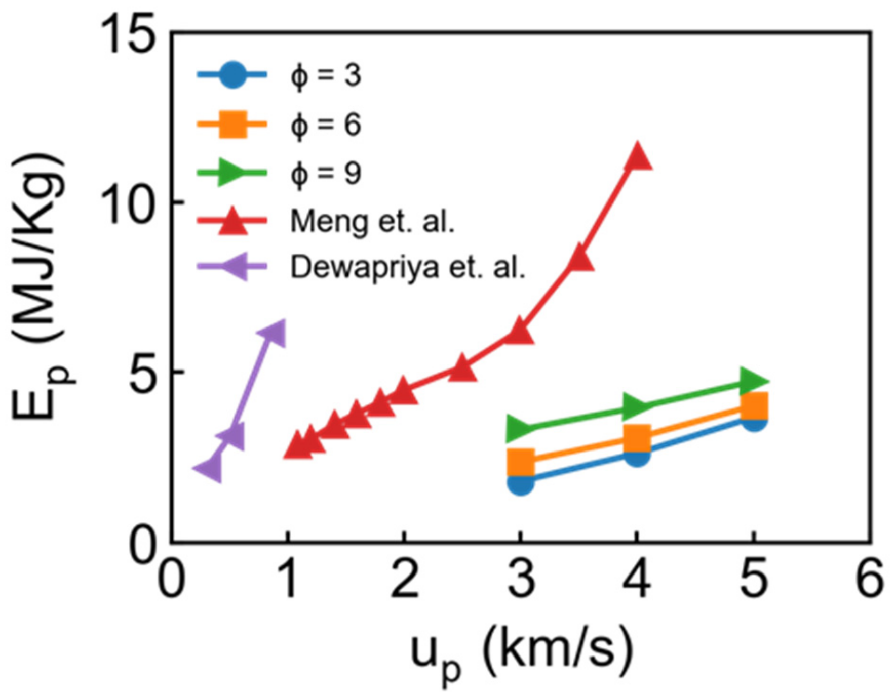 Nanomaterials 11 03160 g007