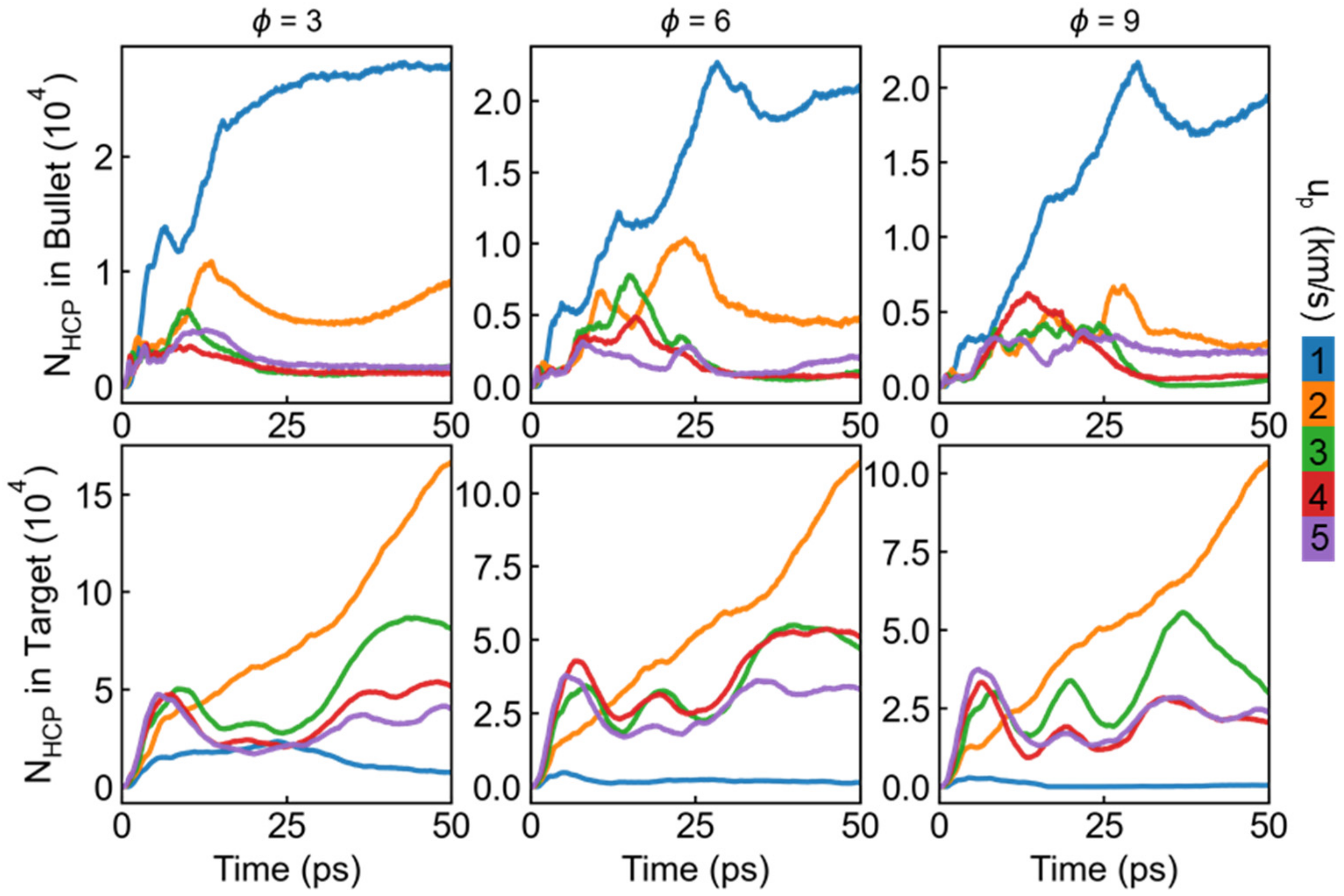 Nanomaterials 11 03160 g008