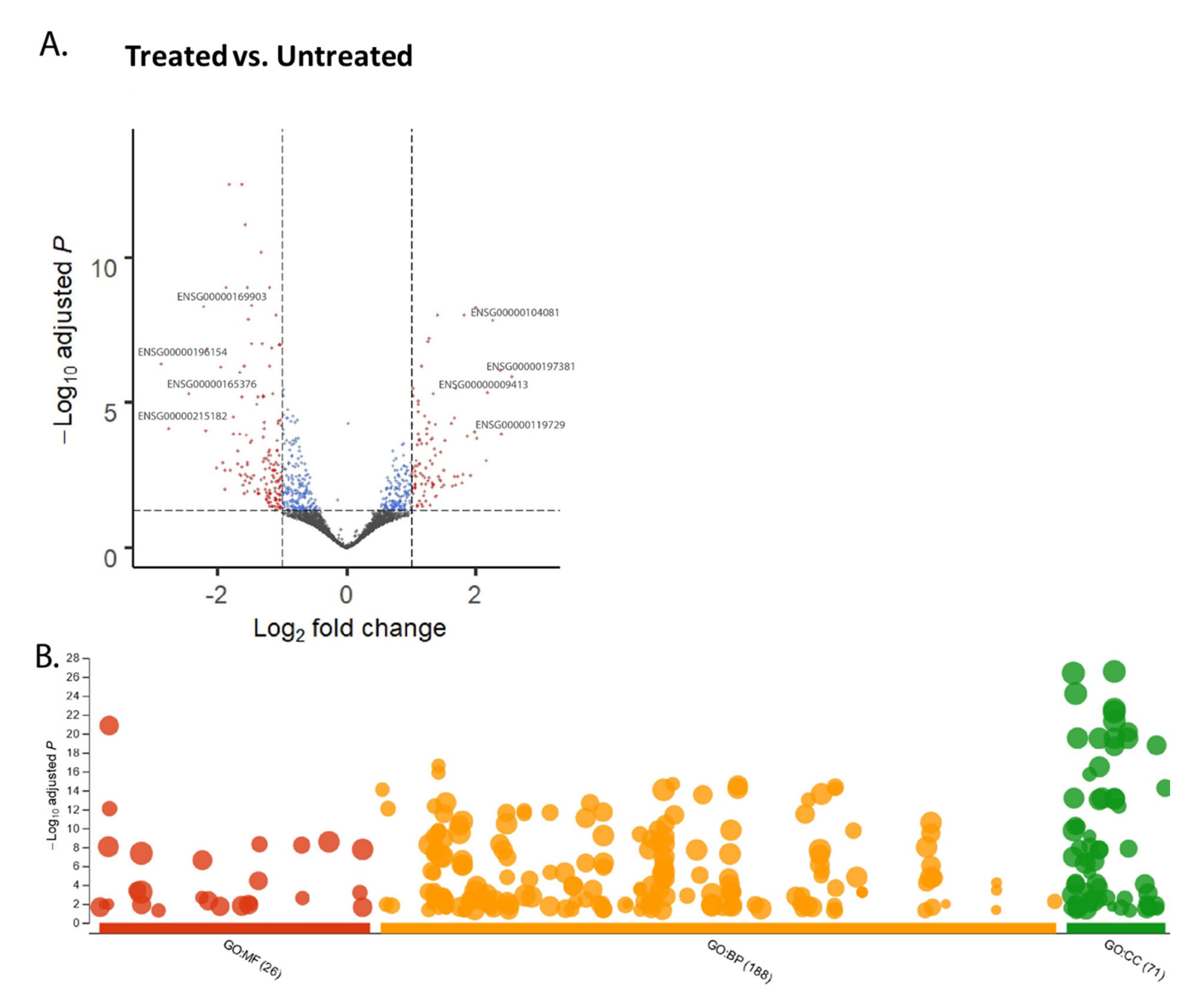 Nanomaterials 11 03163 g001