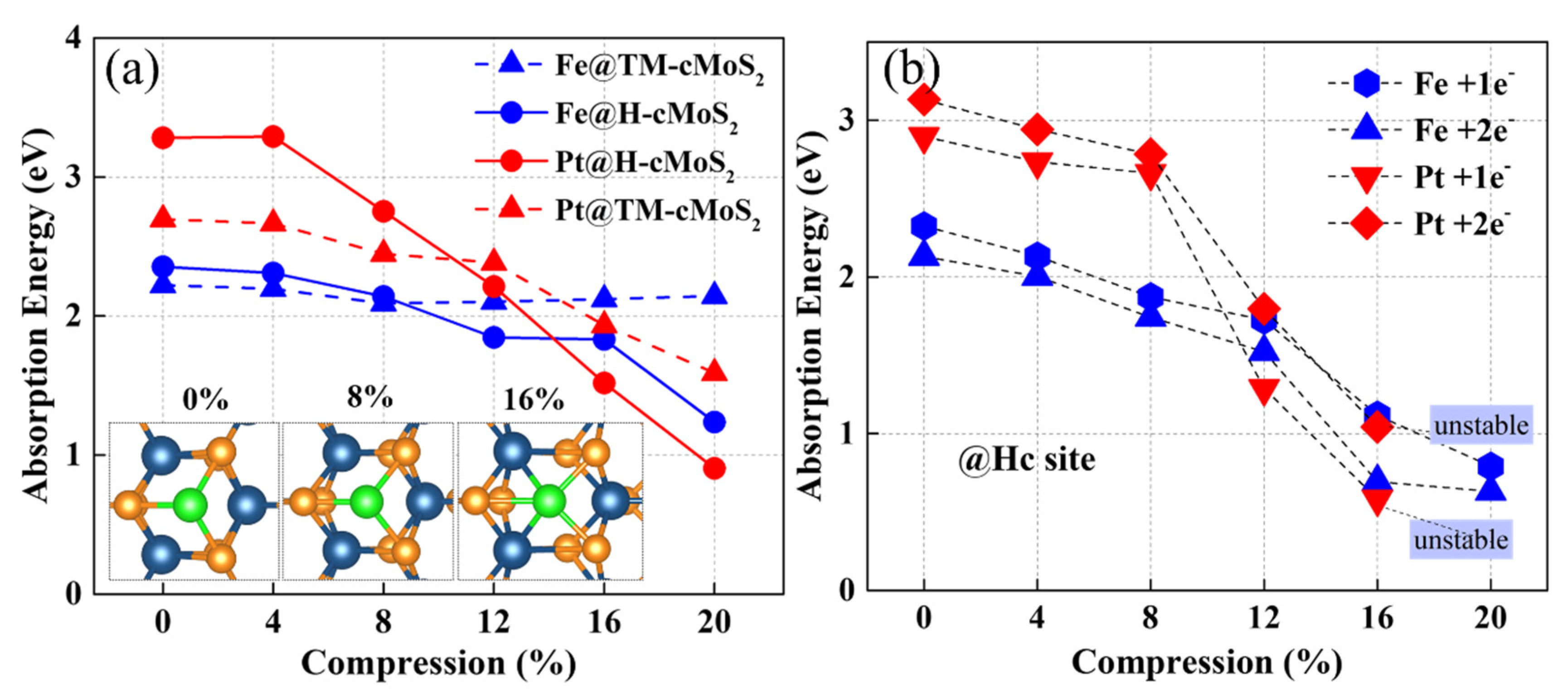 Nanomaterials 11 03173 g002