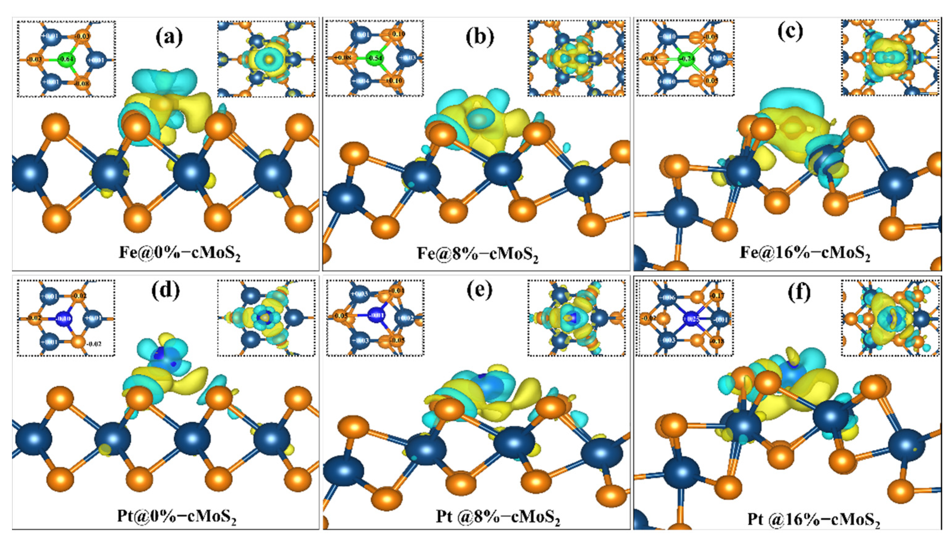 Nanomaterials 11 03173 g003