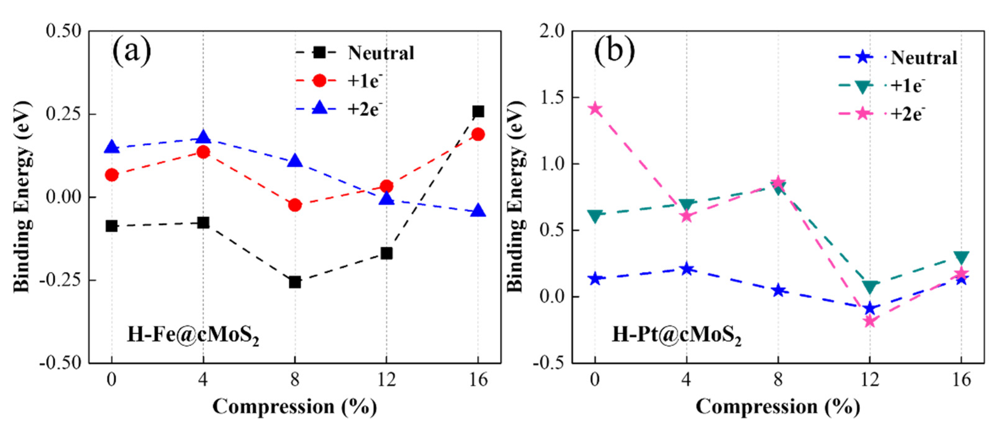 Nanomaterials 11 03173 g005
