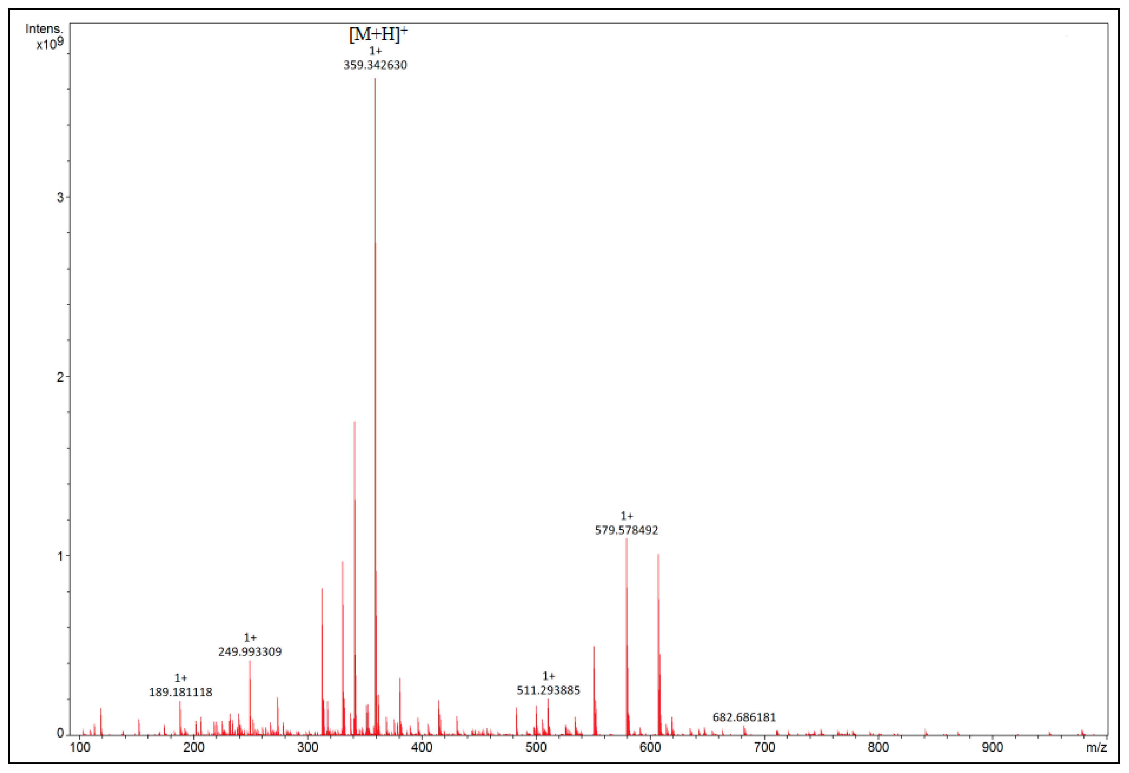 Nanomaterials 11 03176 g009