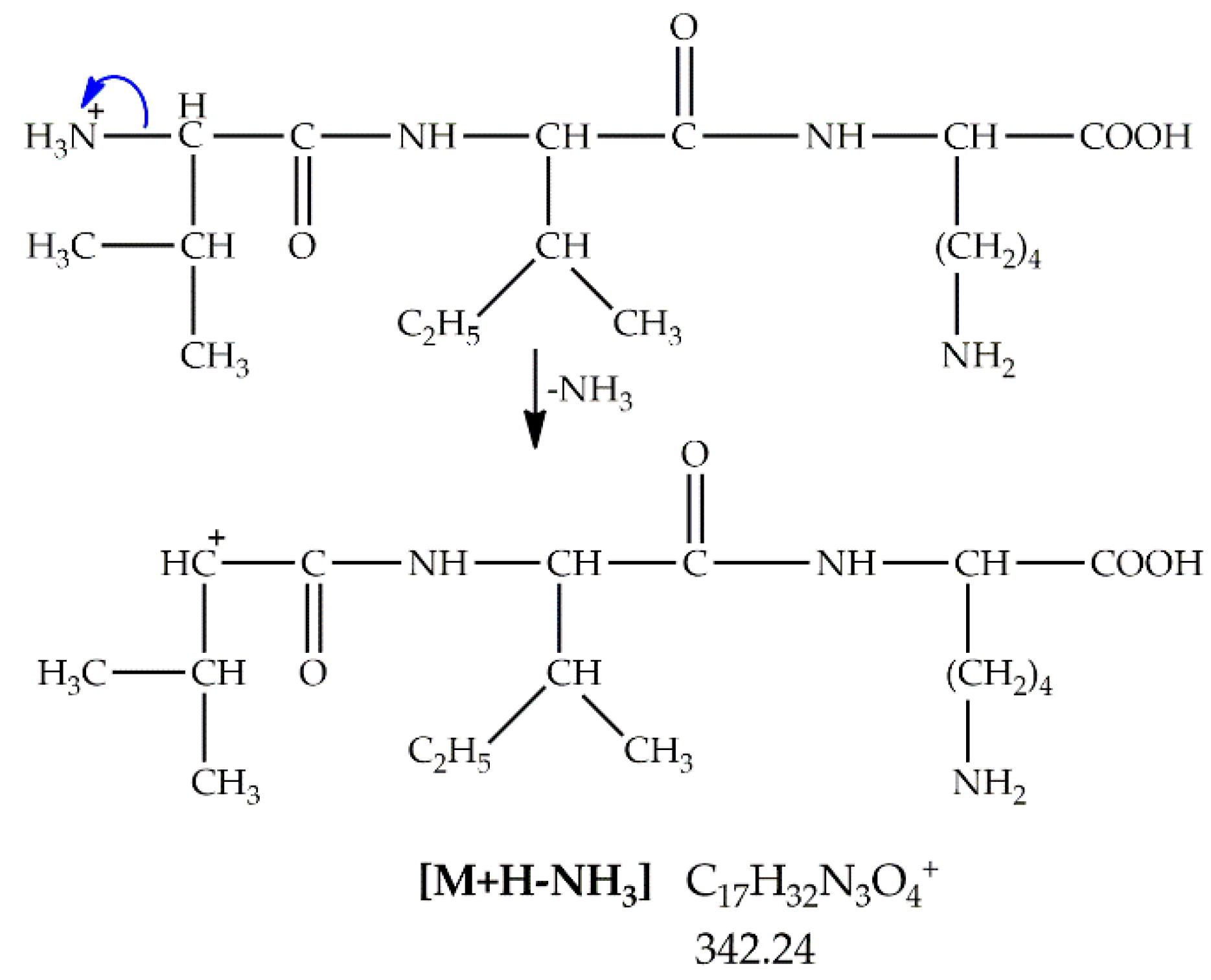 Nanomaterials 11 03176 sch004